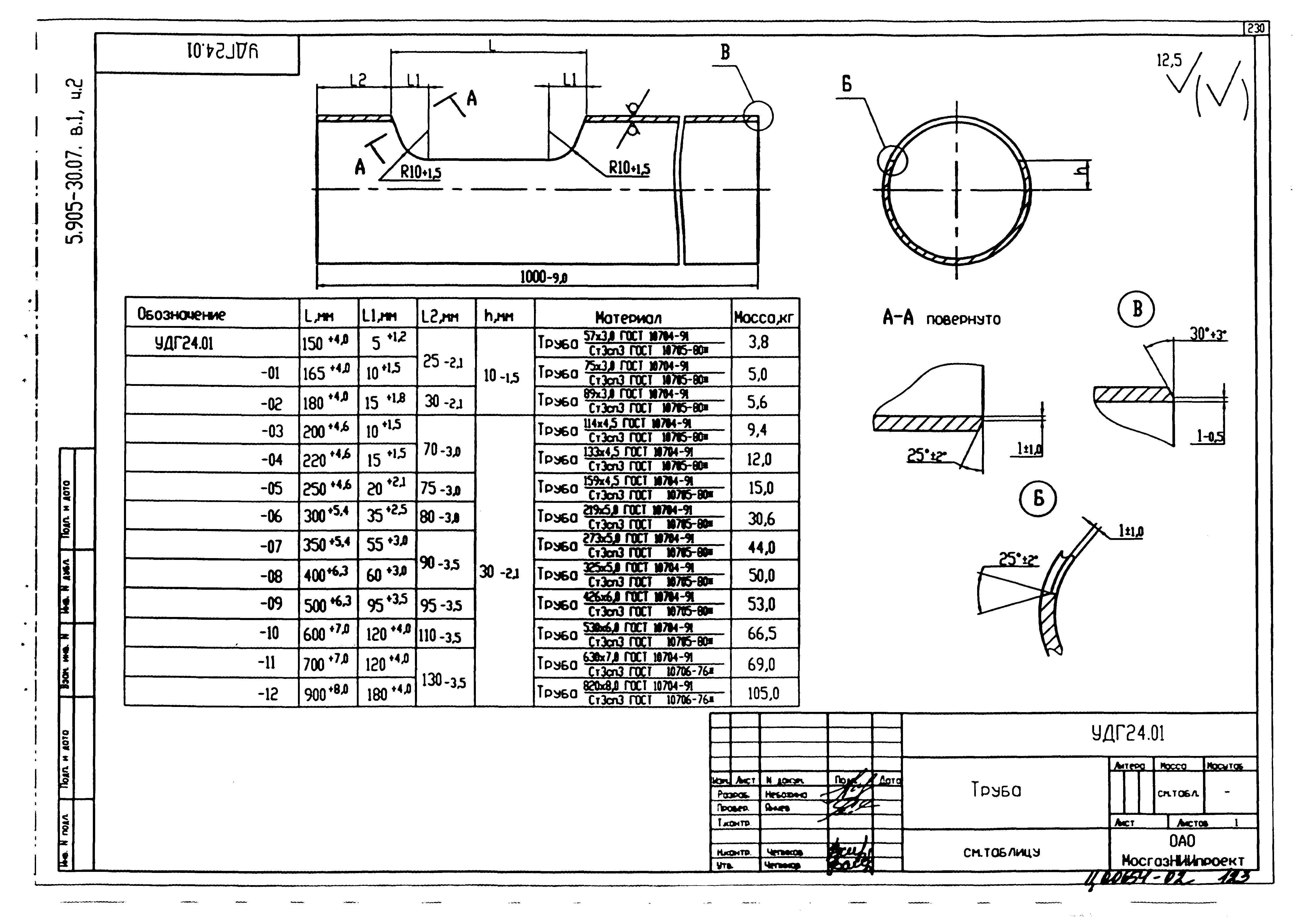 Серия 5.905-30.07