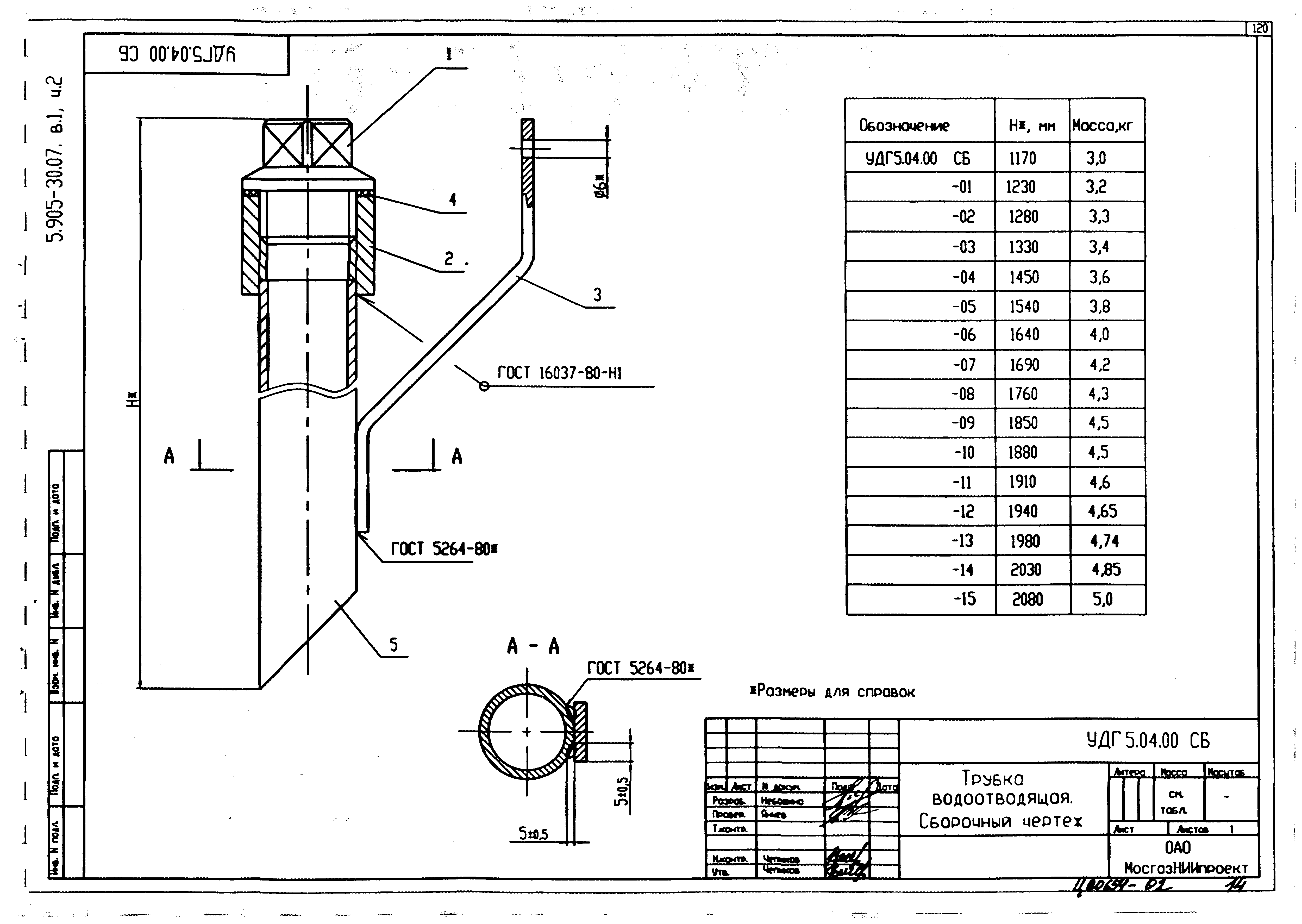 Серия 5.905-30.07