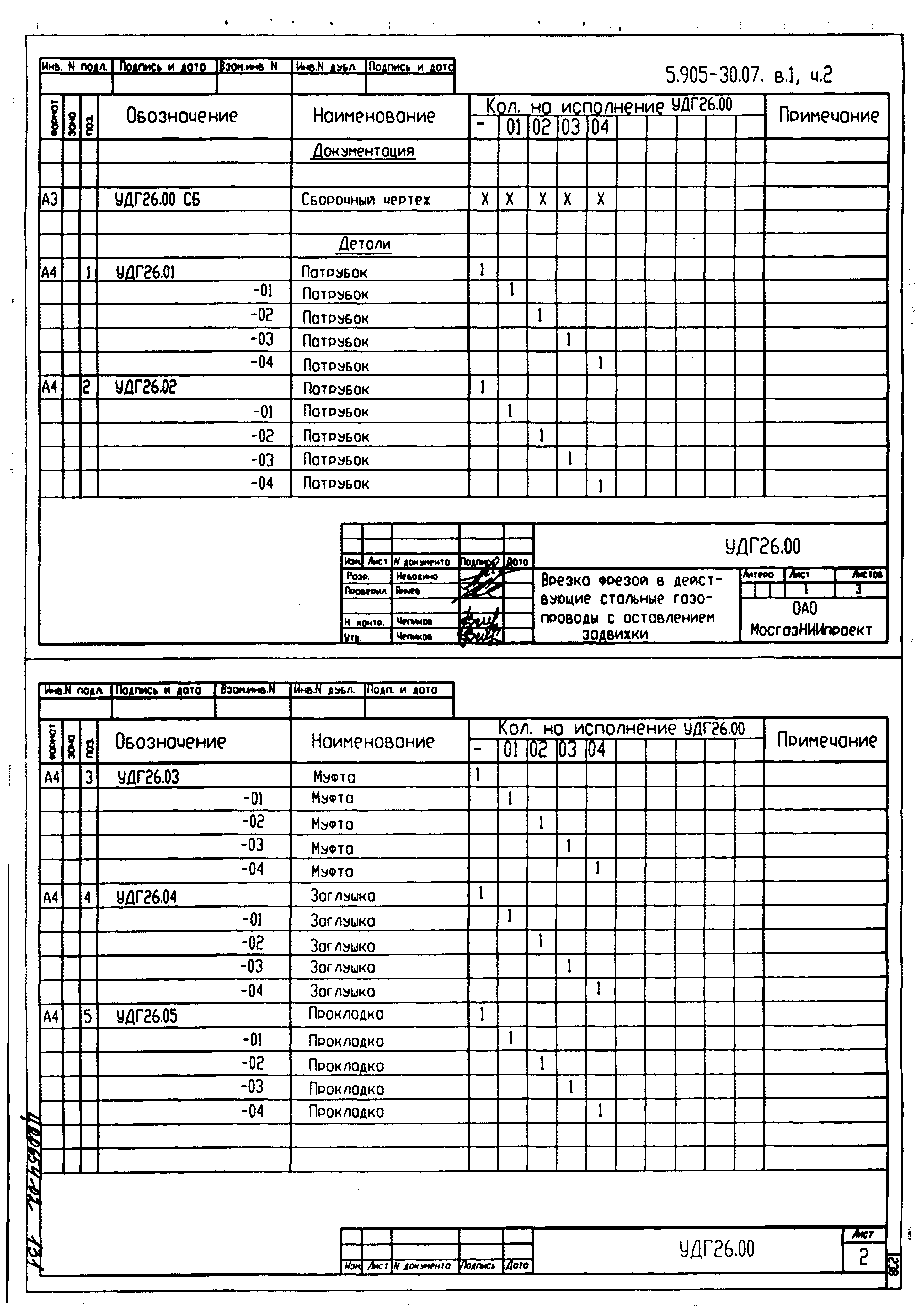 Серия 5.905-30.07