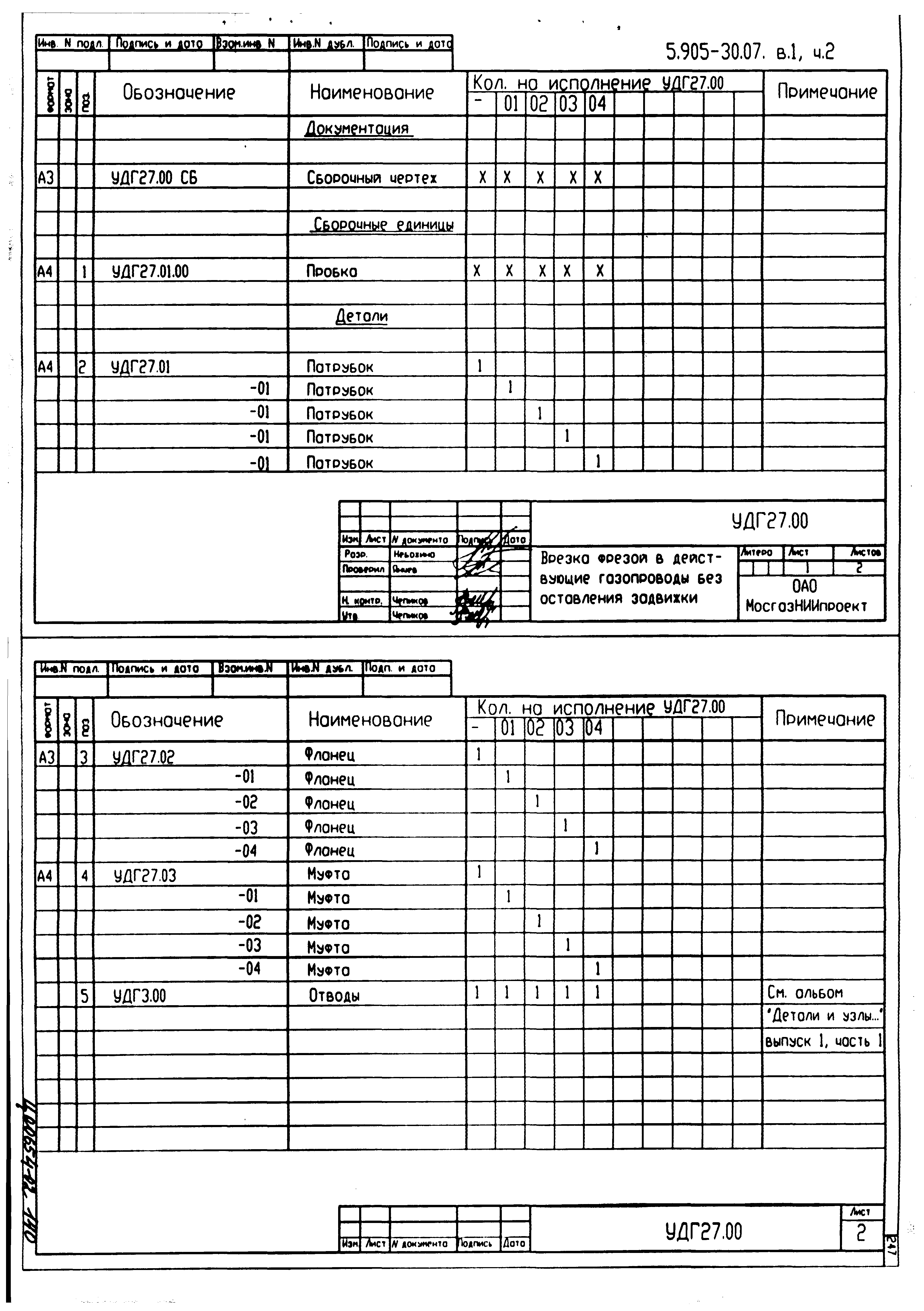 Серия 5.905-30.07