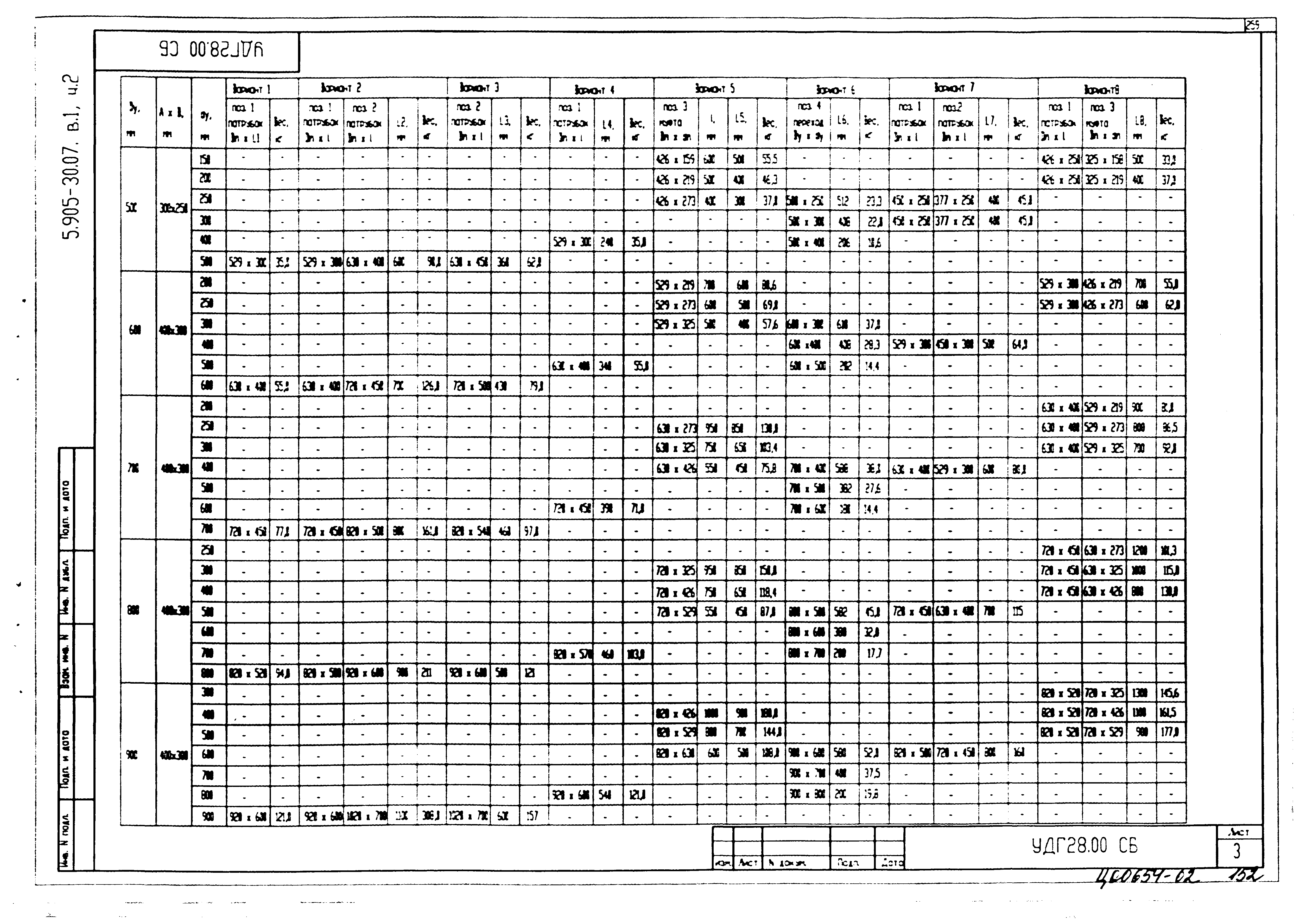 Серия 5.905-30.07