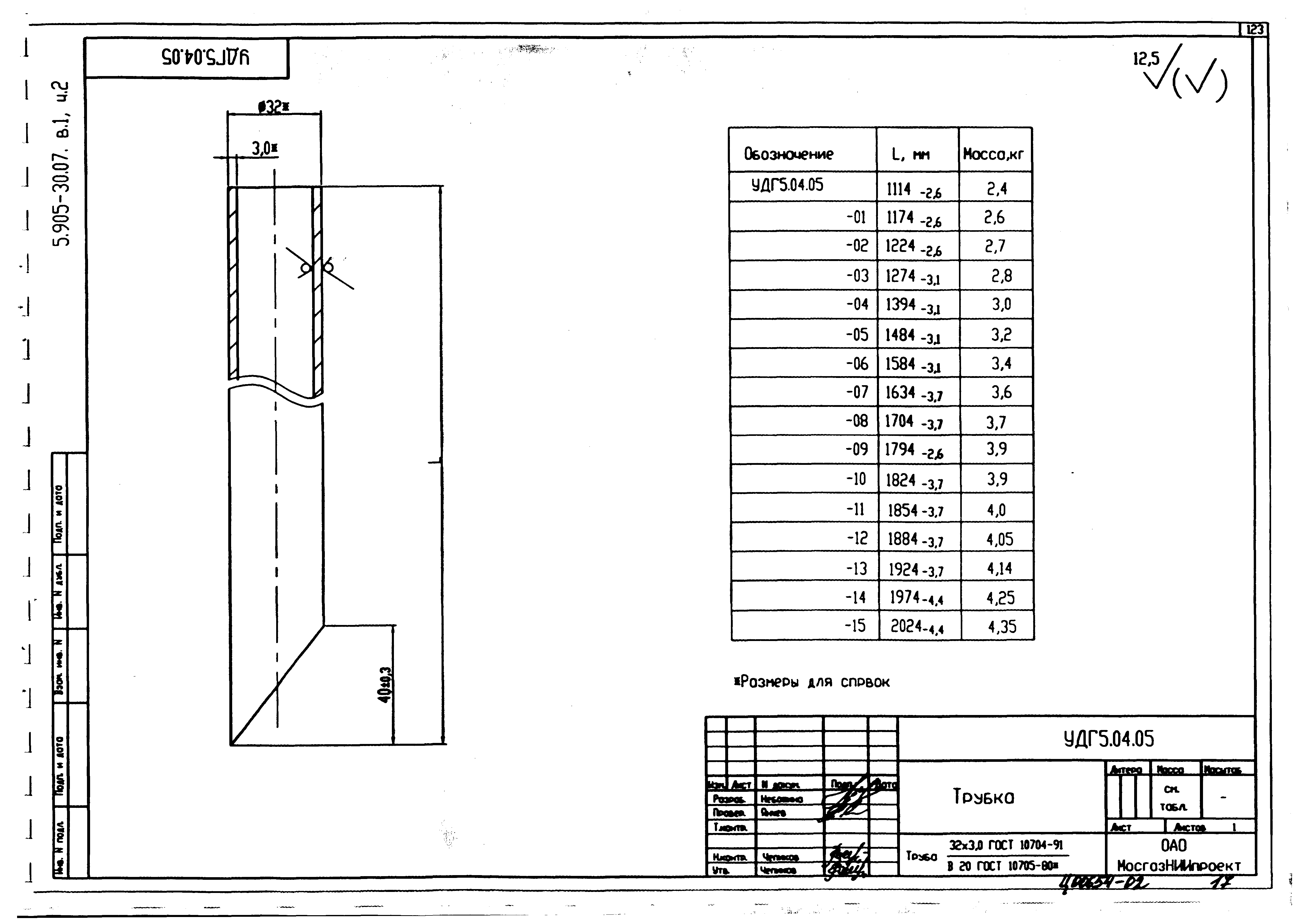 Серия 5.905-30.07