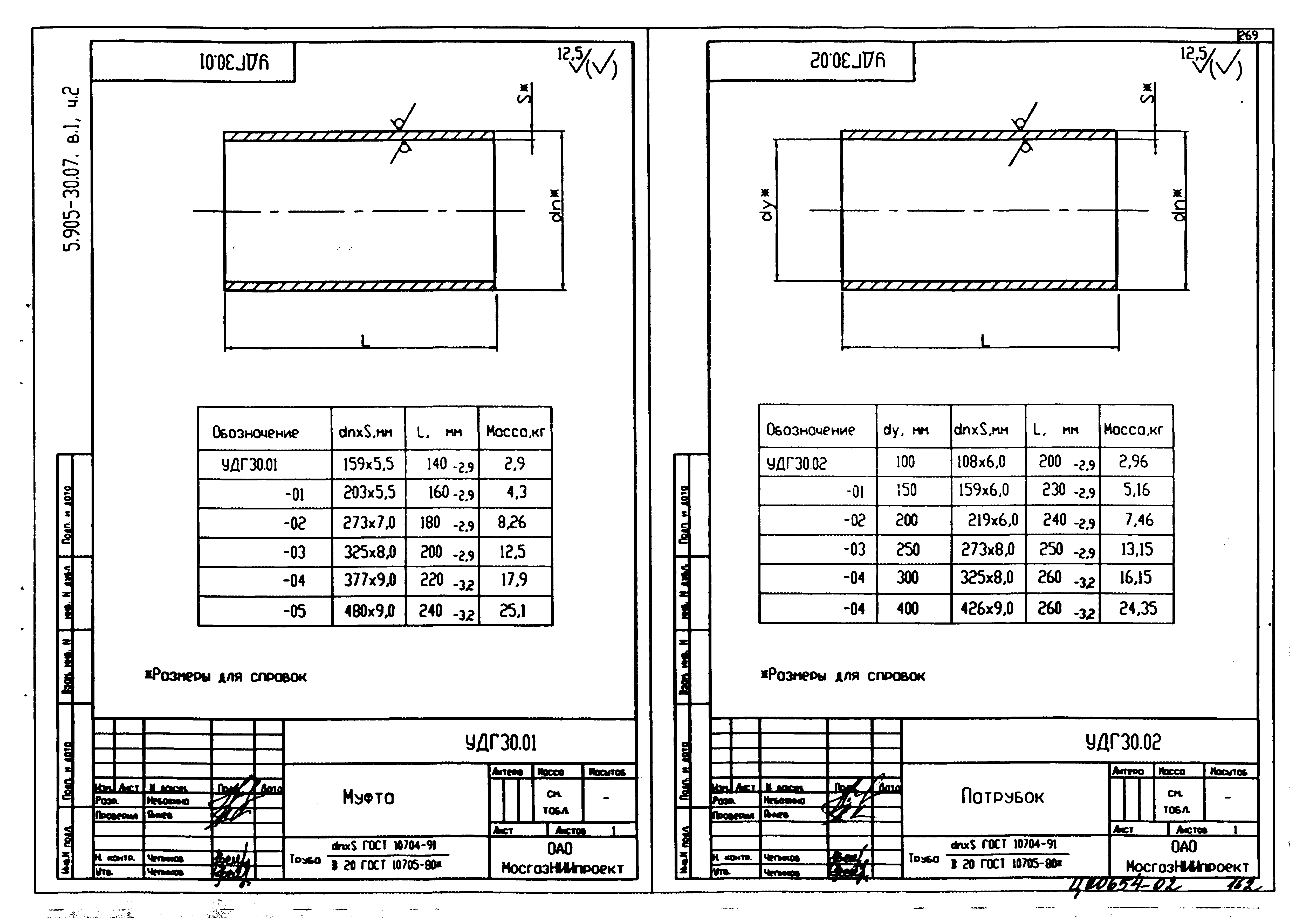 Серия 5.905-30.07