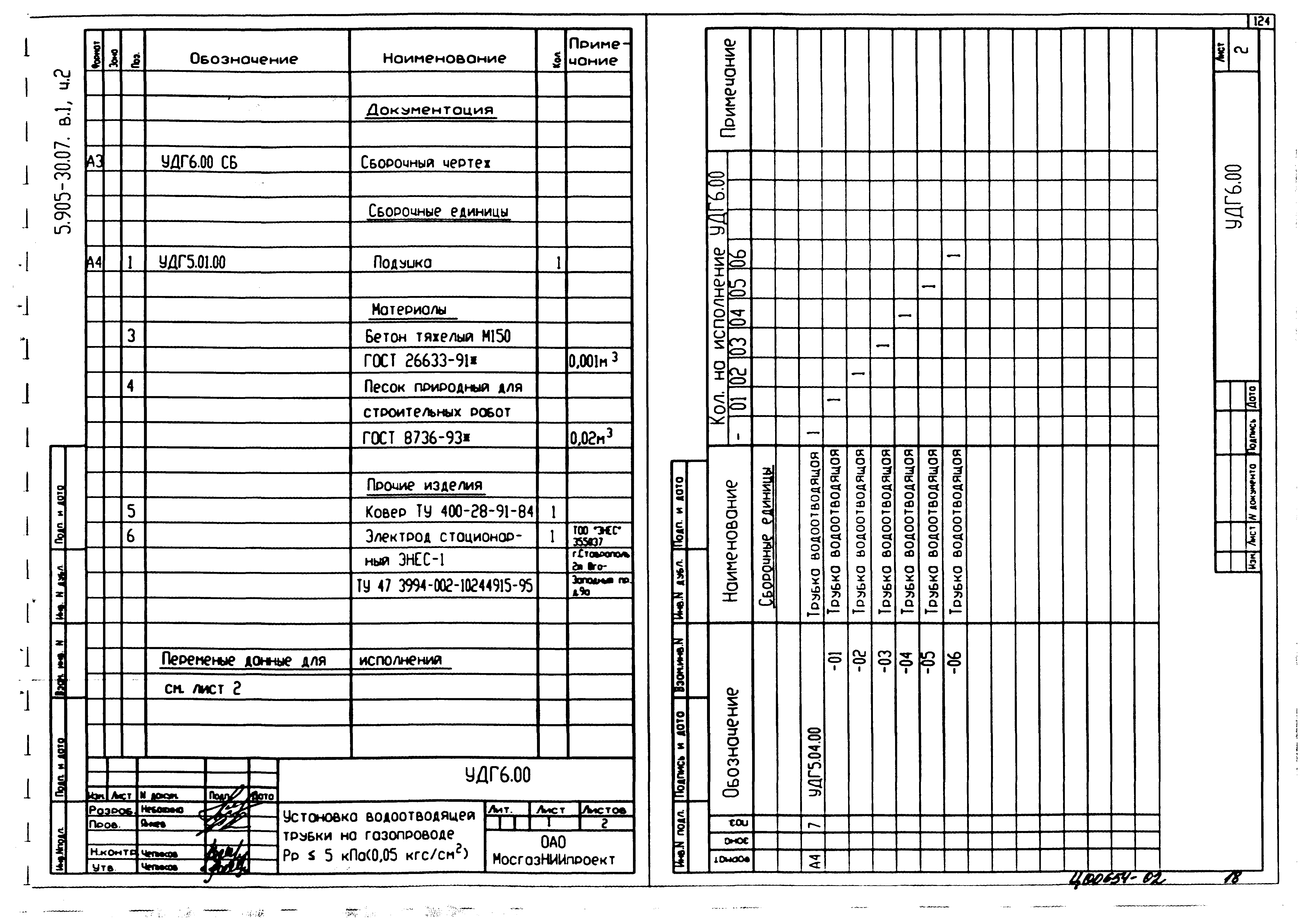 Серия 5.905-30.07