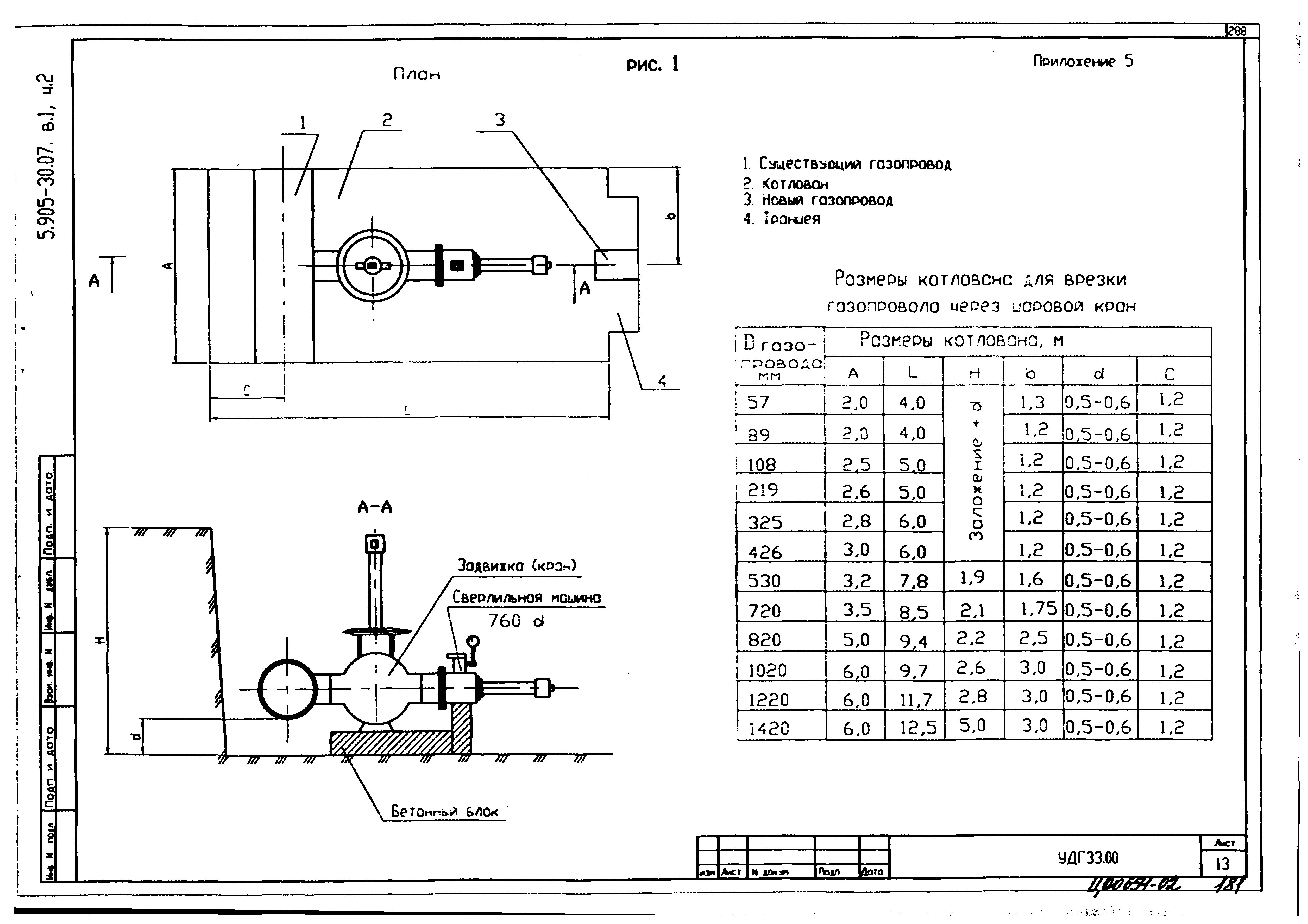 Серия 5.905-30.07