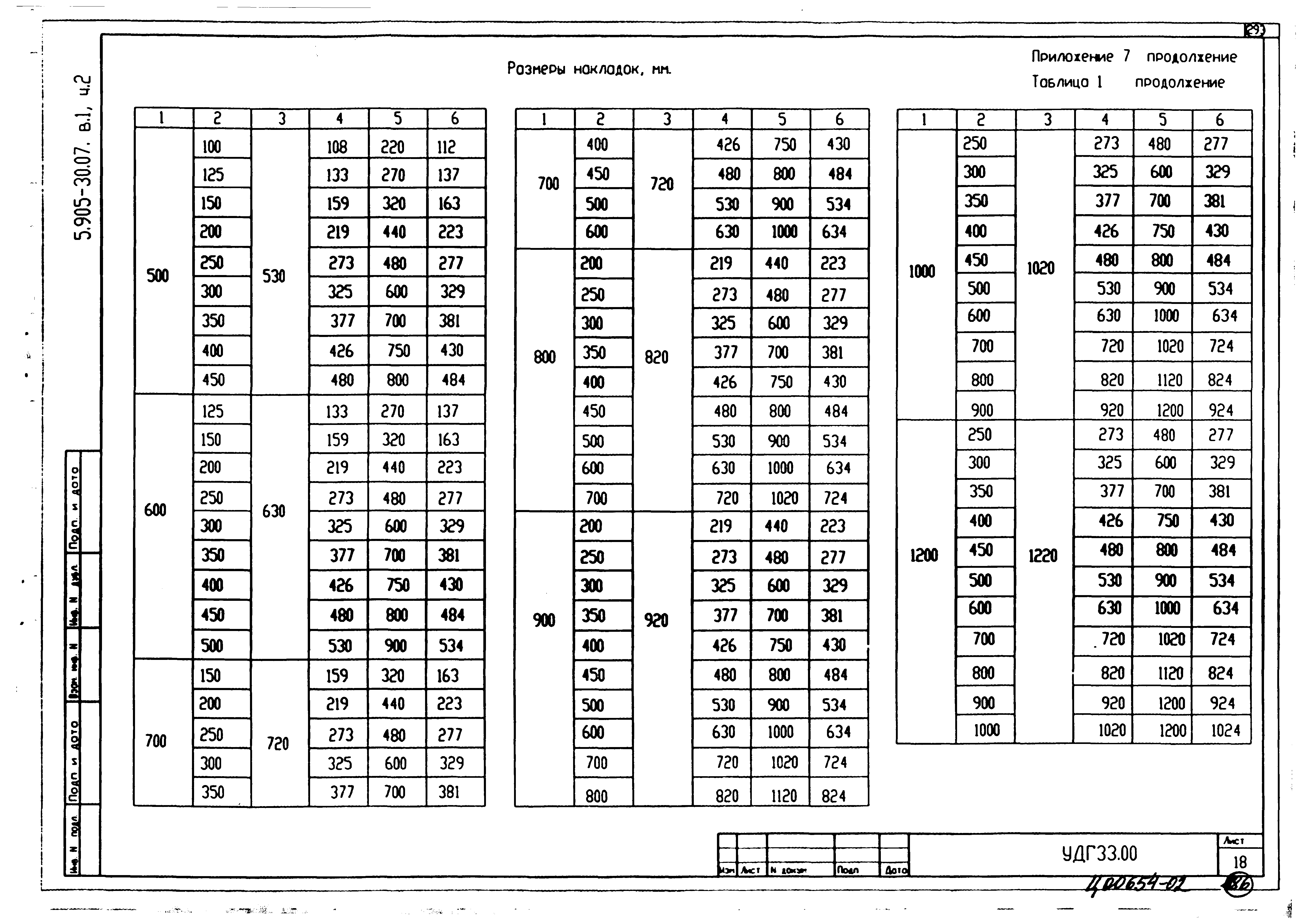 Серия 5.905-30.07