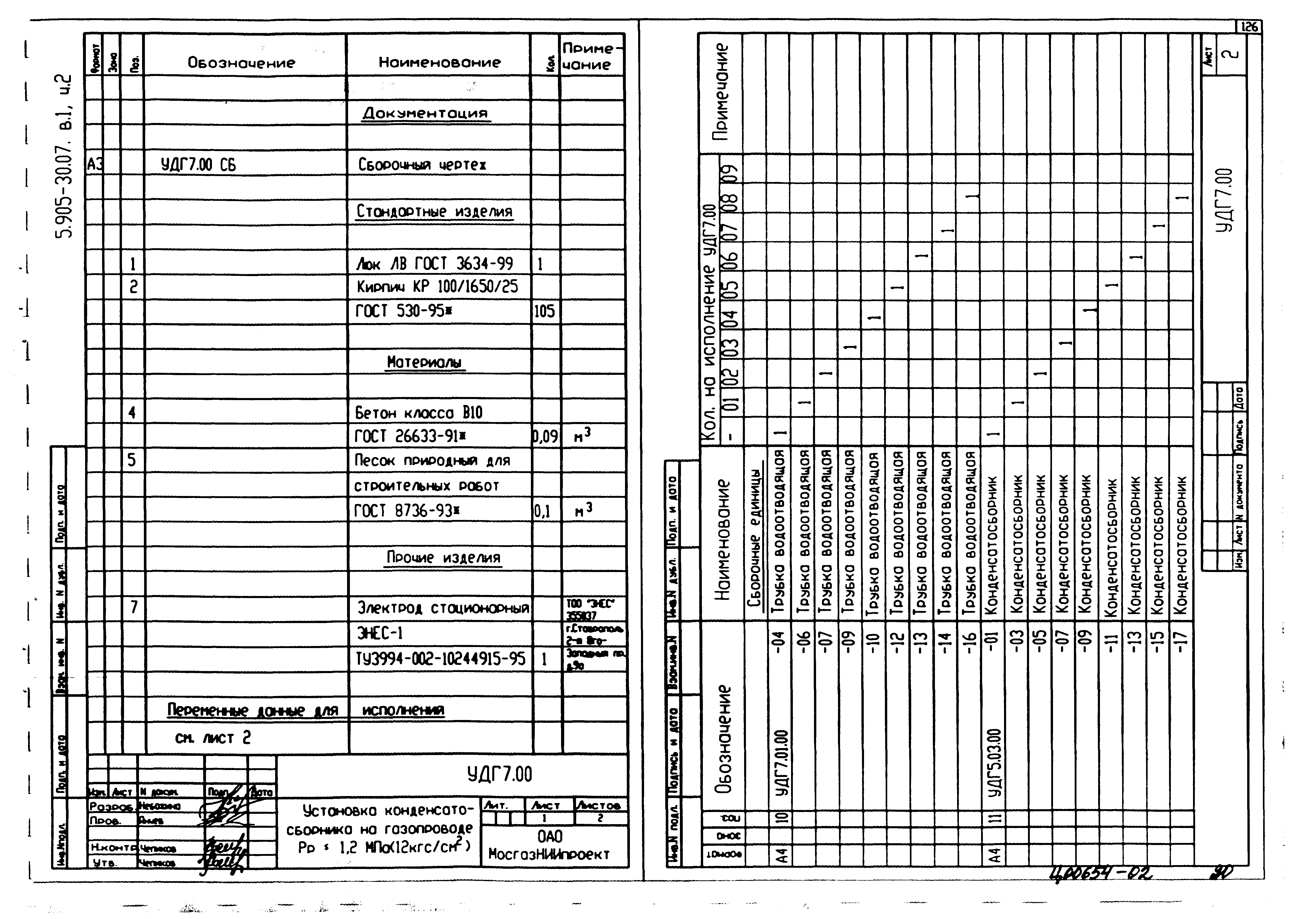 Серия 5.905-30.07