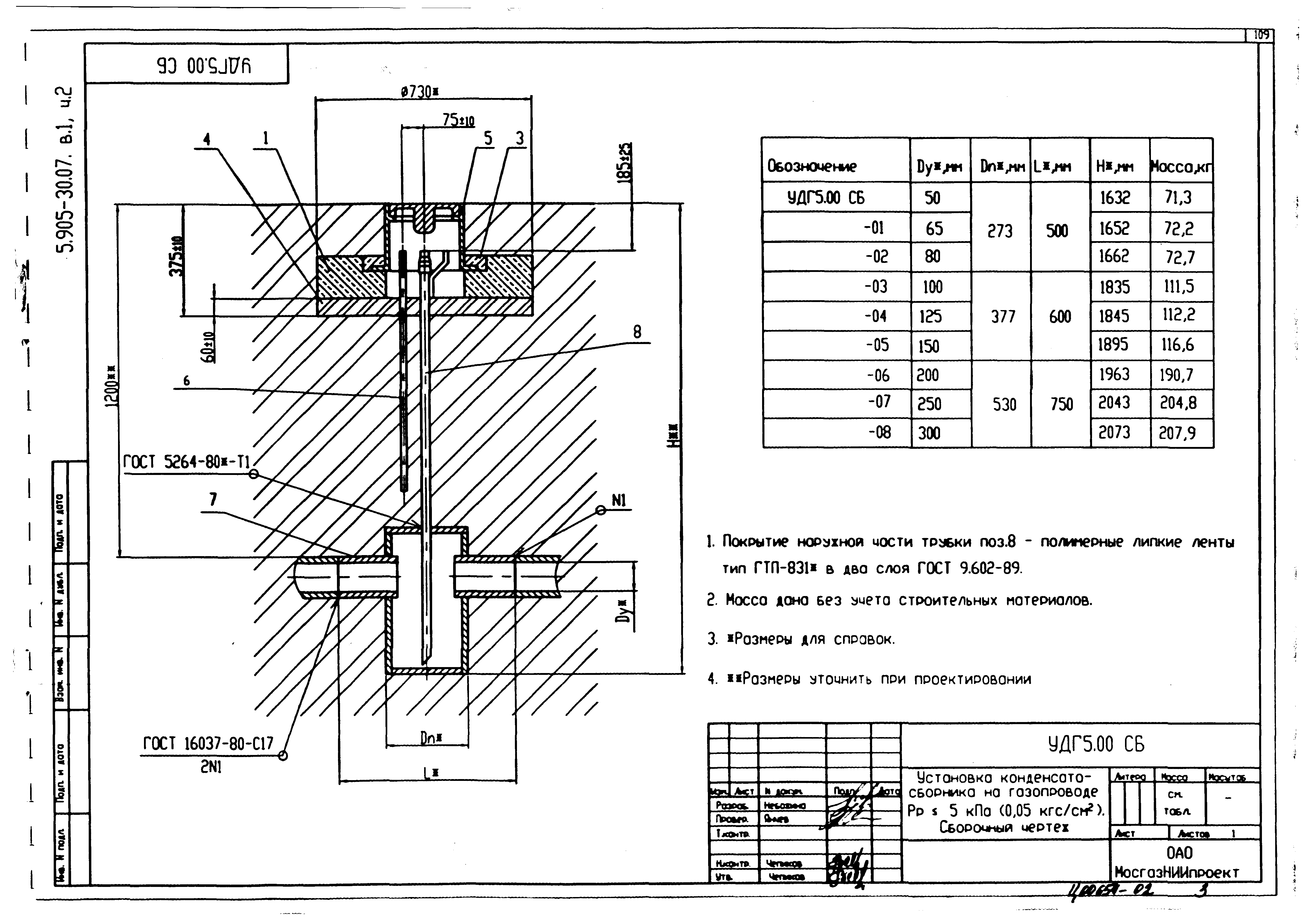 Серия 5.905-30.07