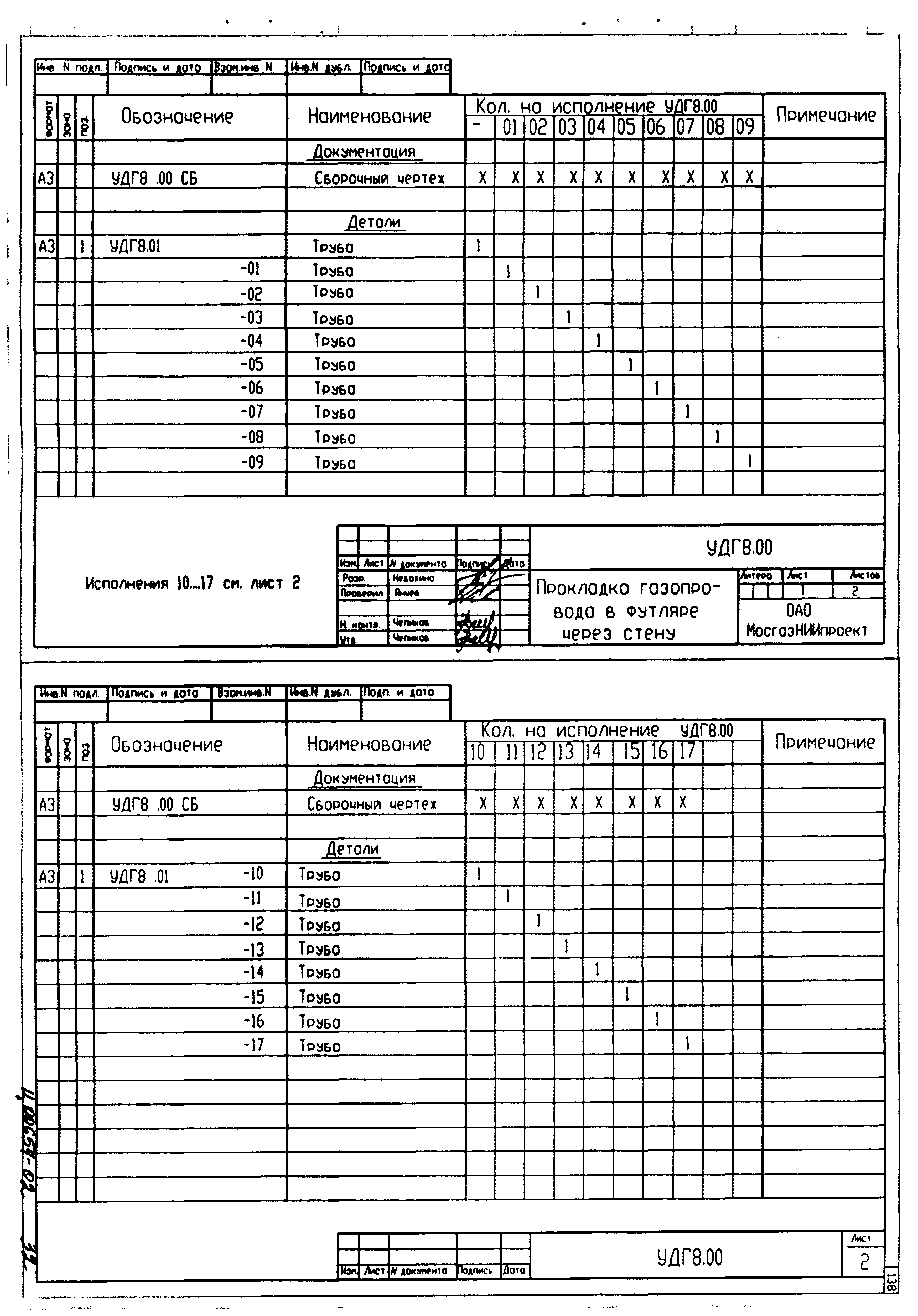 Серия 5.905-30.07