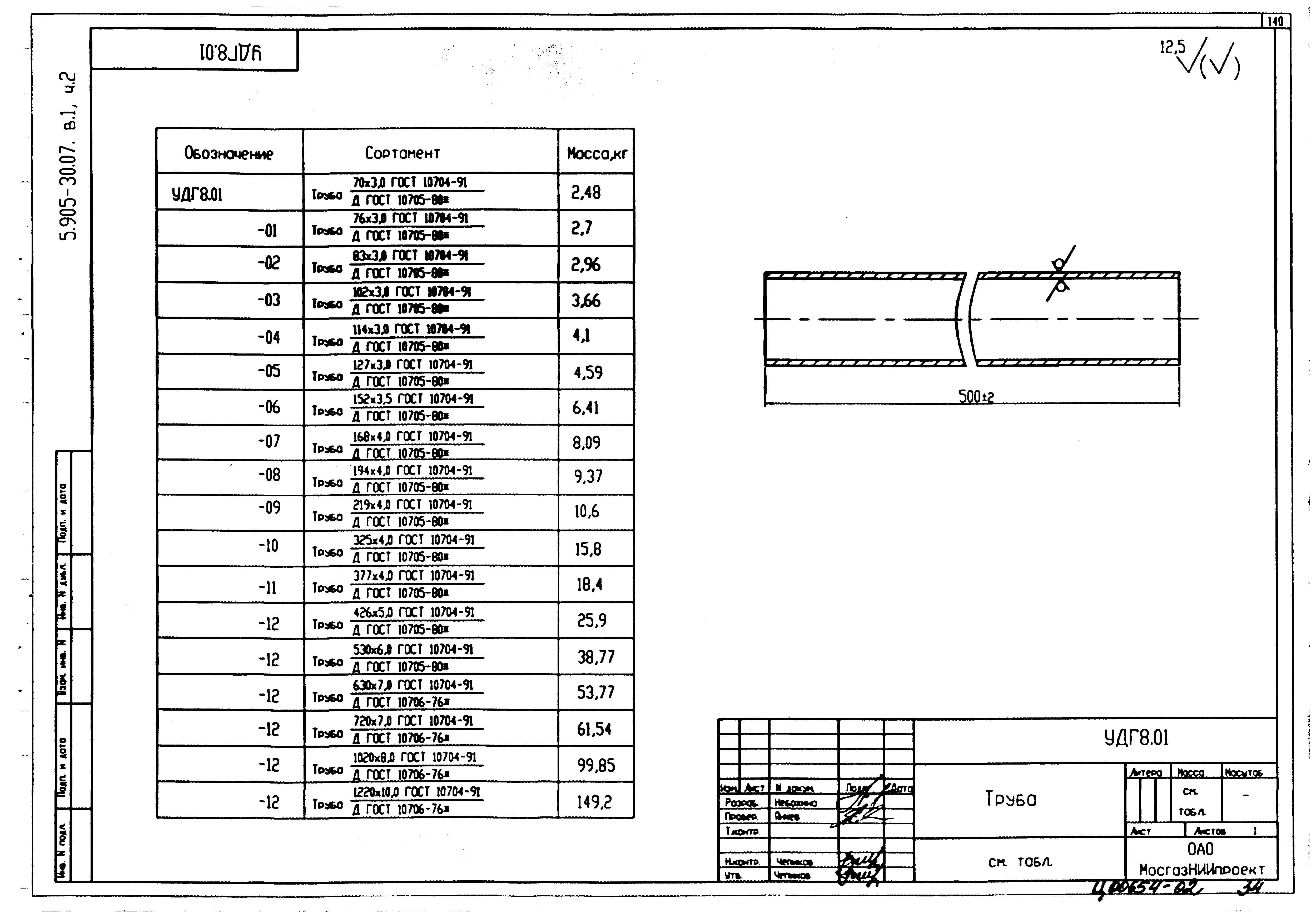 Серия 5.905-30.07