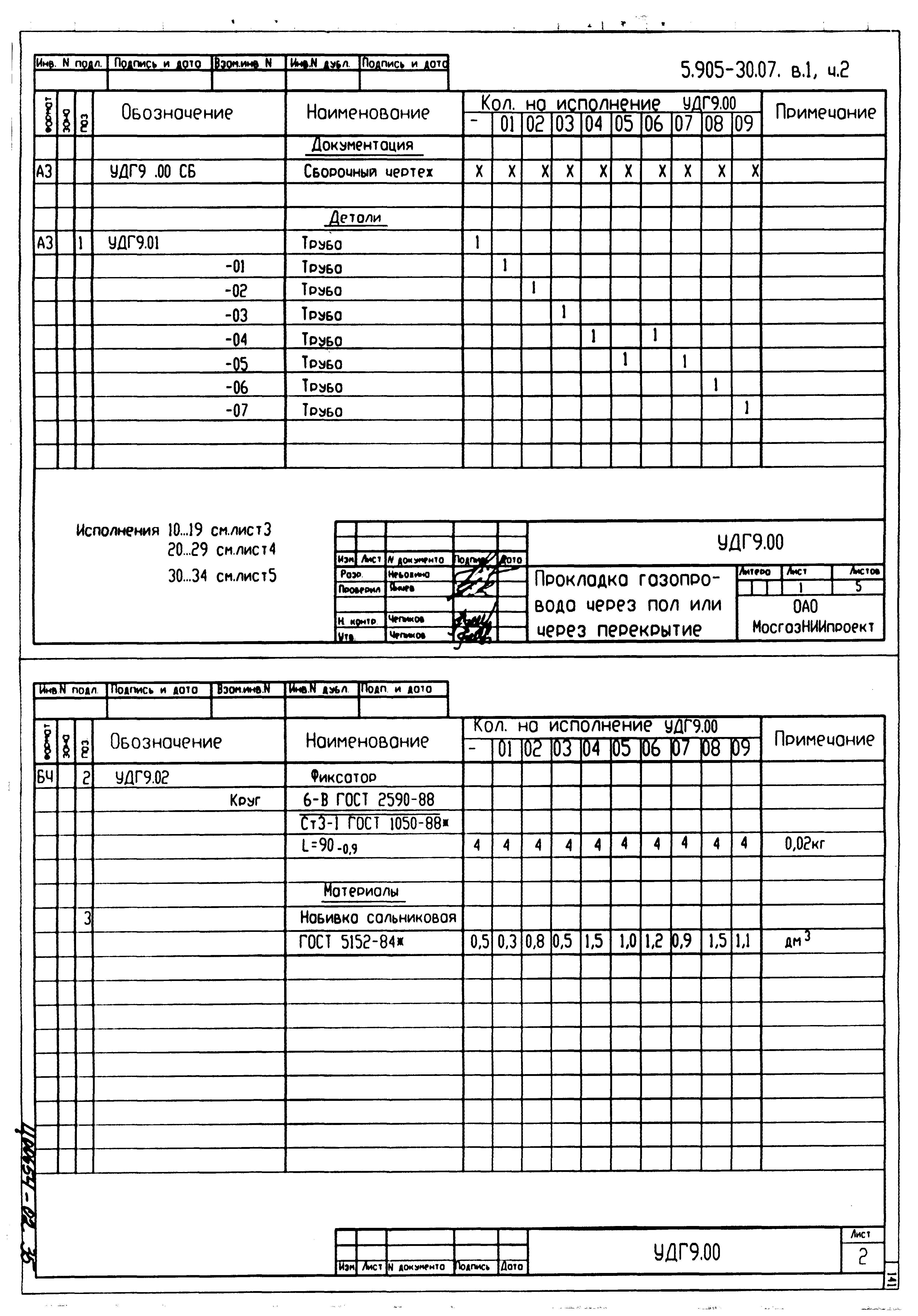 Серия 5.905-30.07