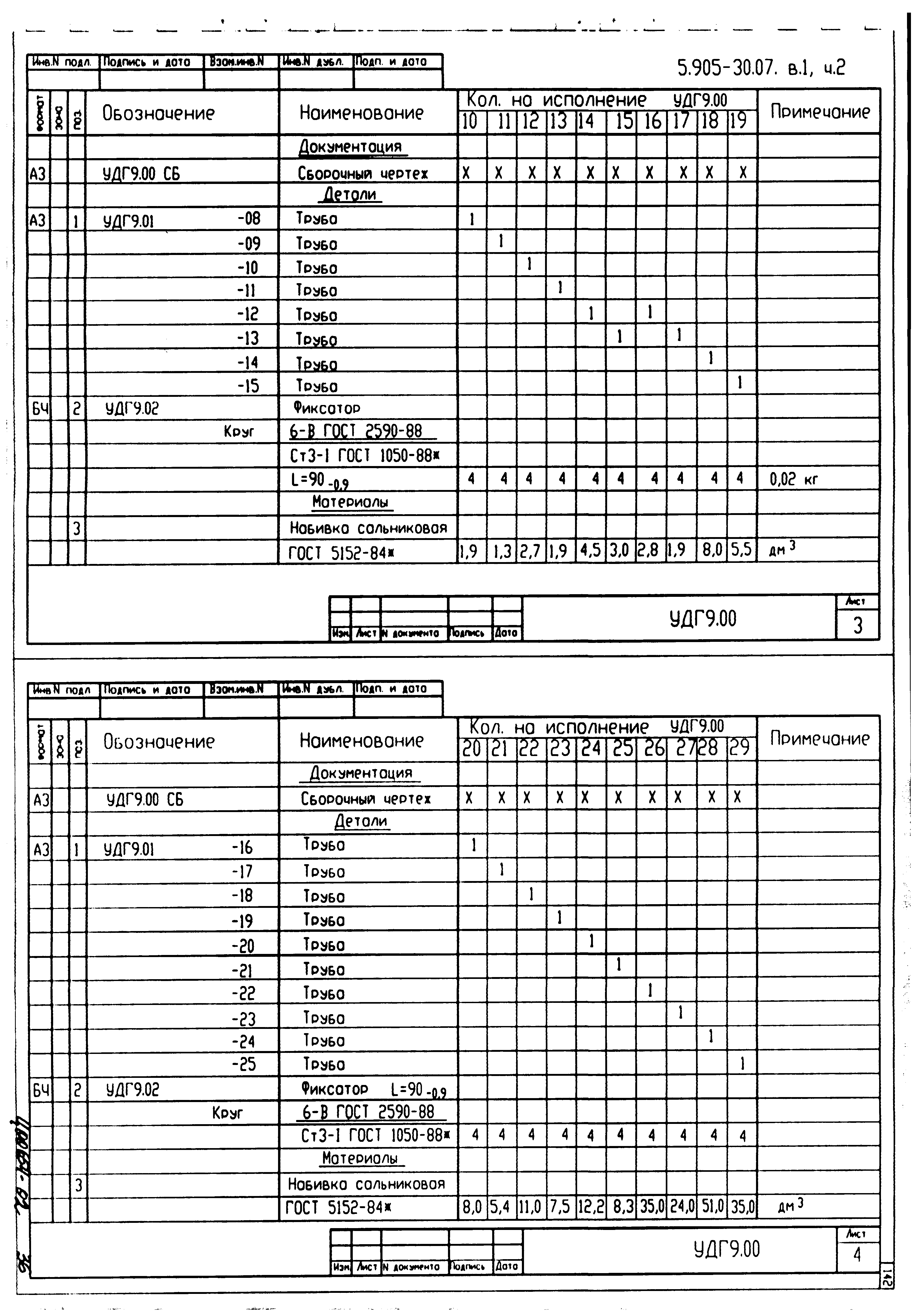 Серия 5.905-30.07