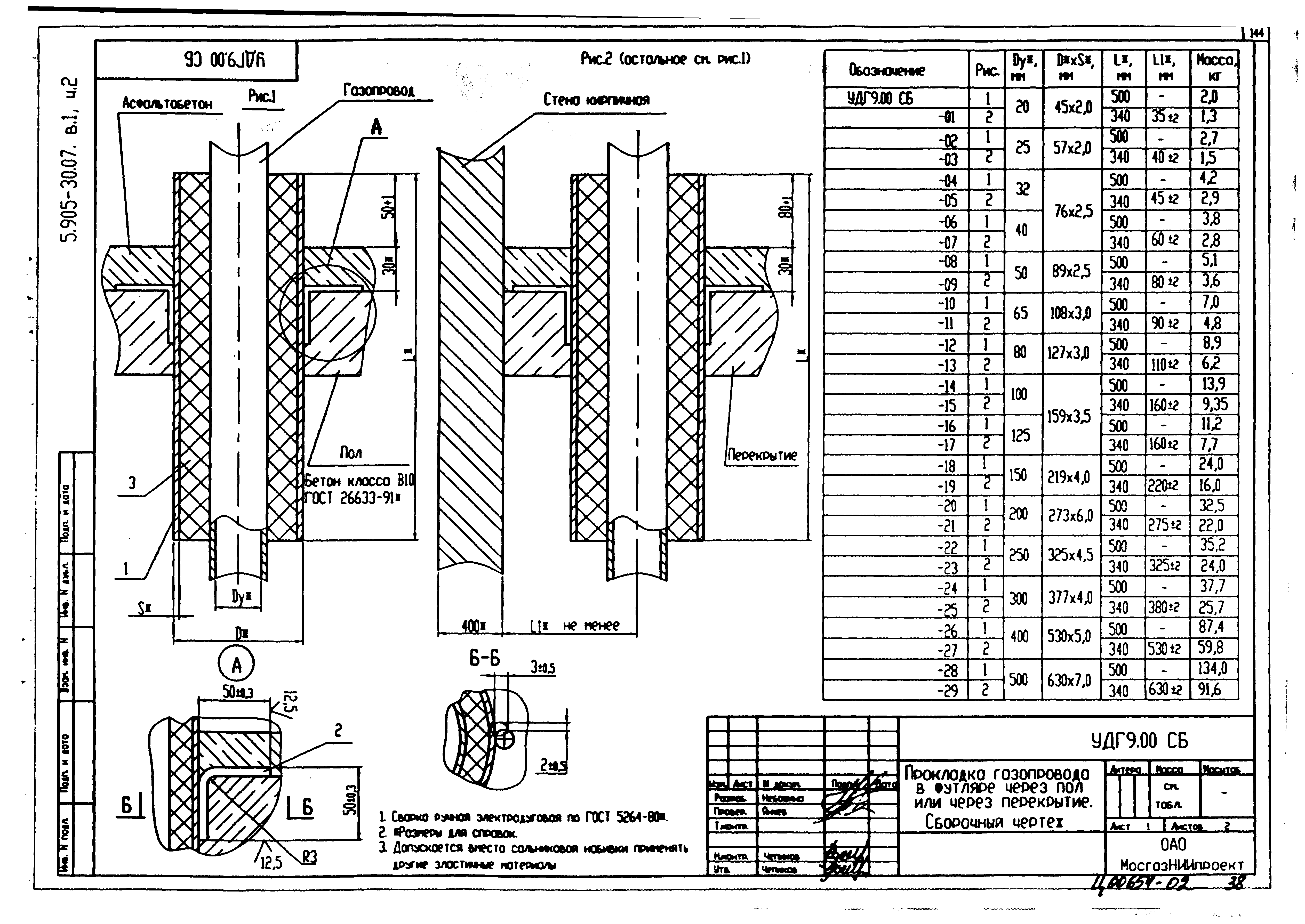 Серия 5.905-30.07