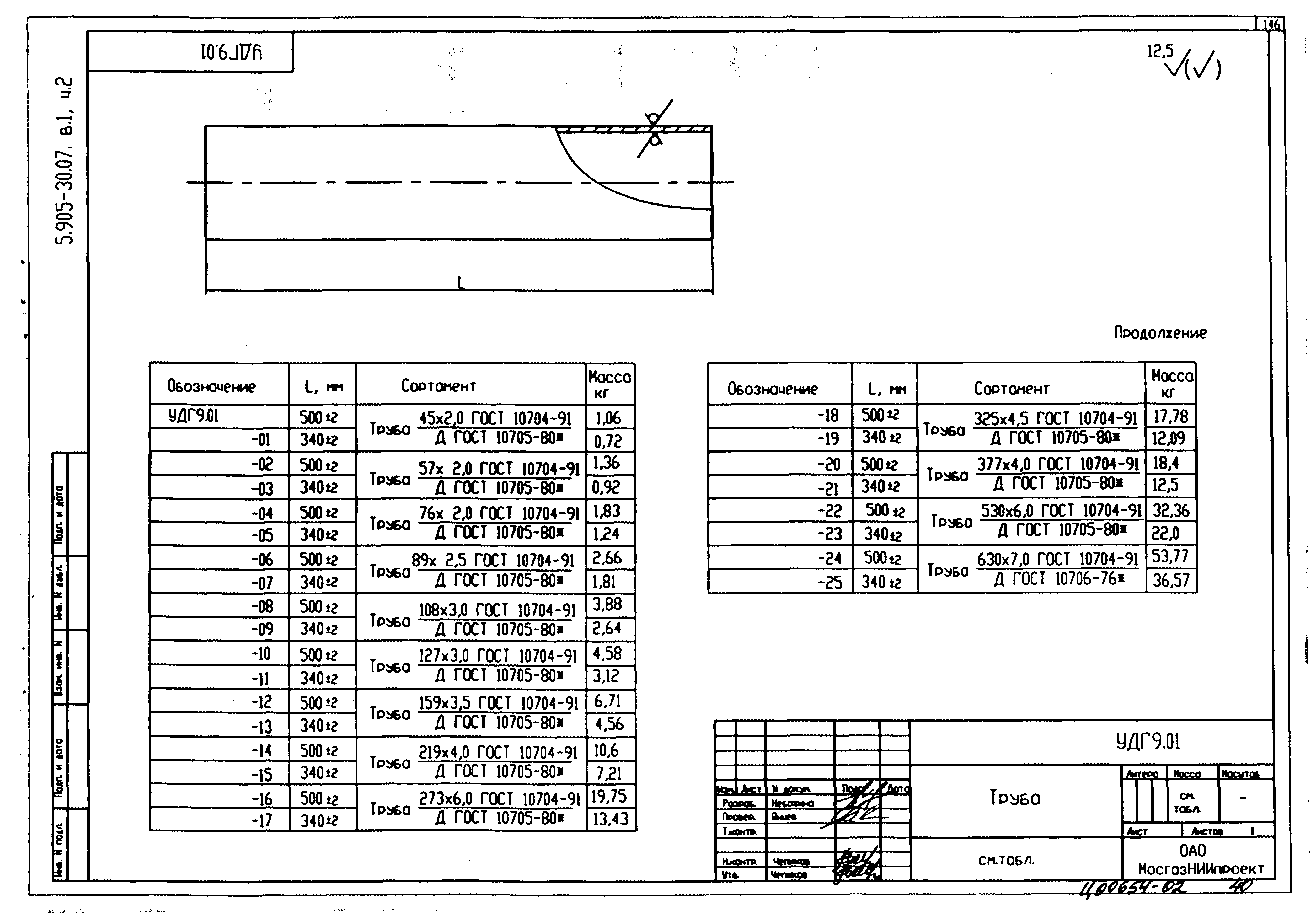 Серия 5.905-30.07