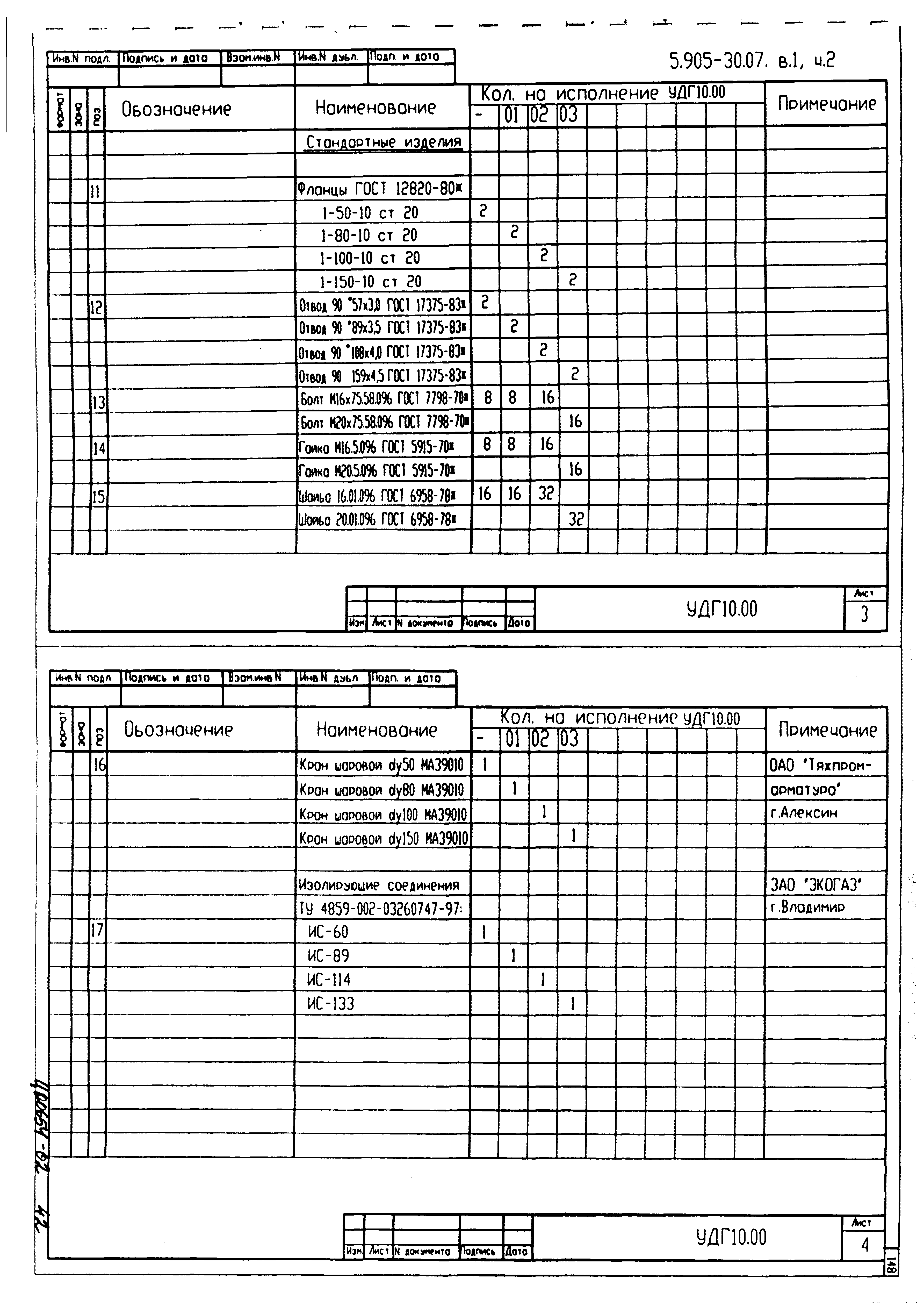 Серия 5.905-30.07