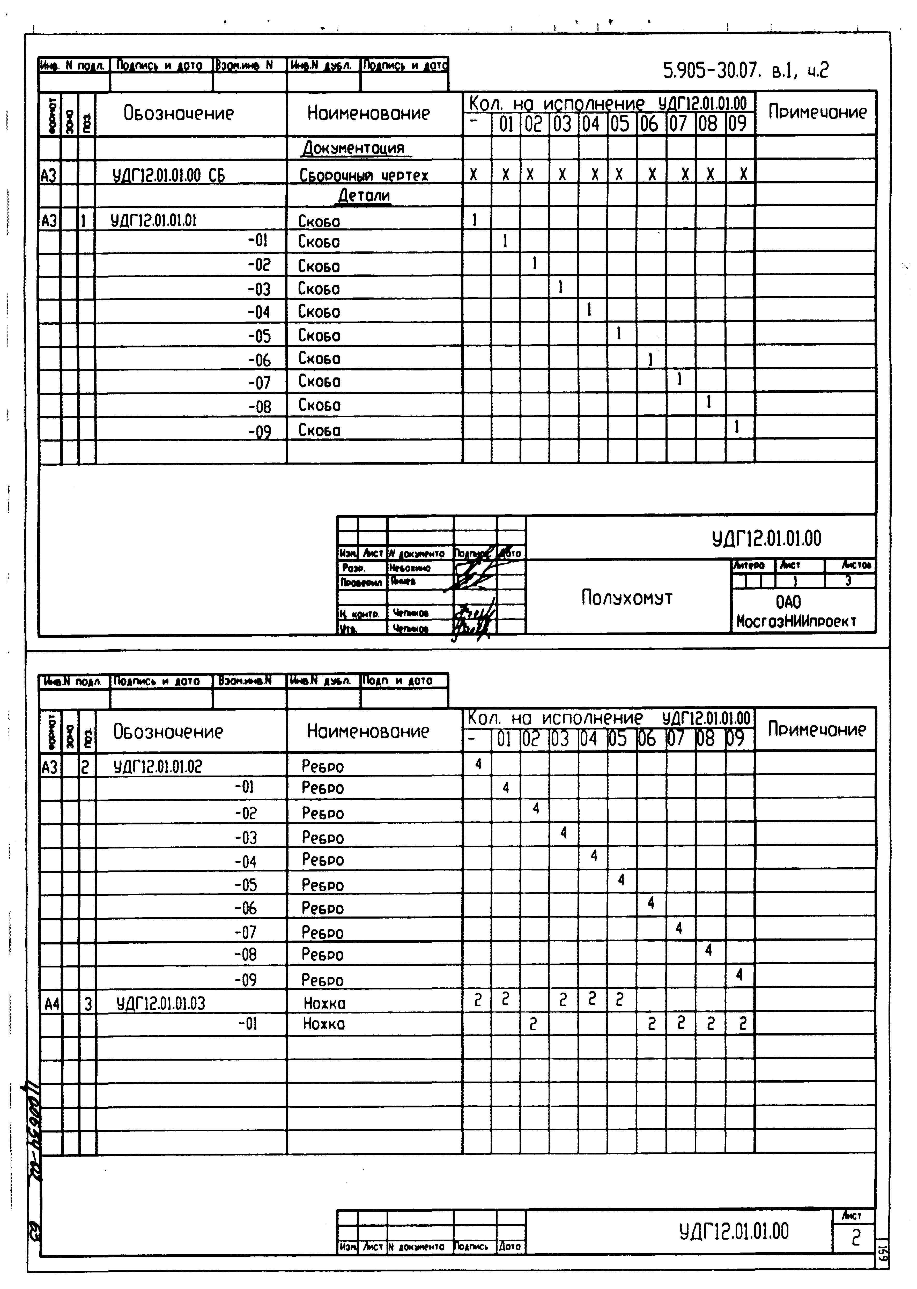 Серия 5.905-30.07