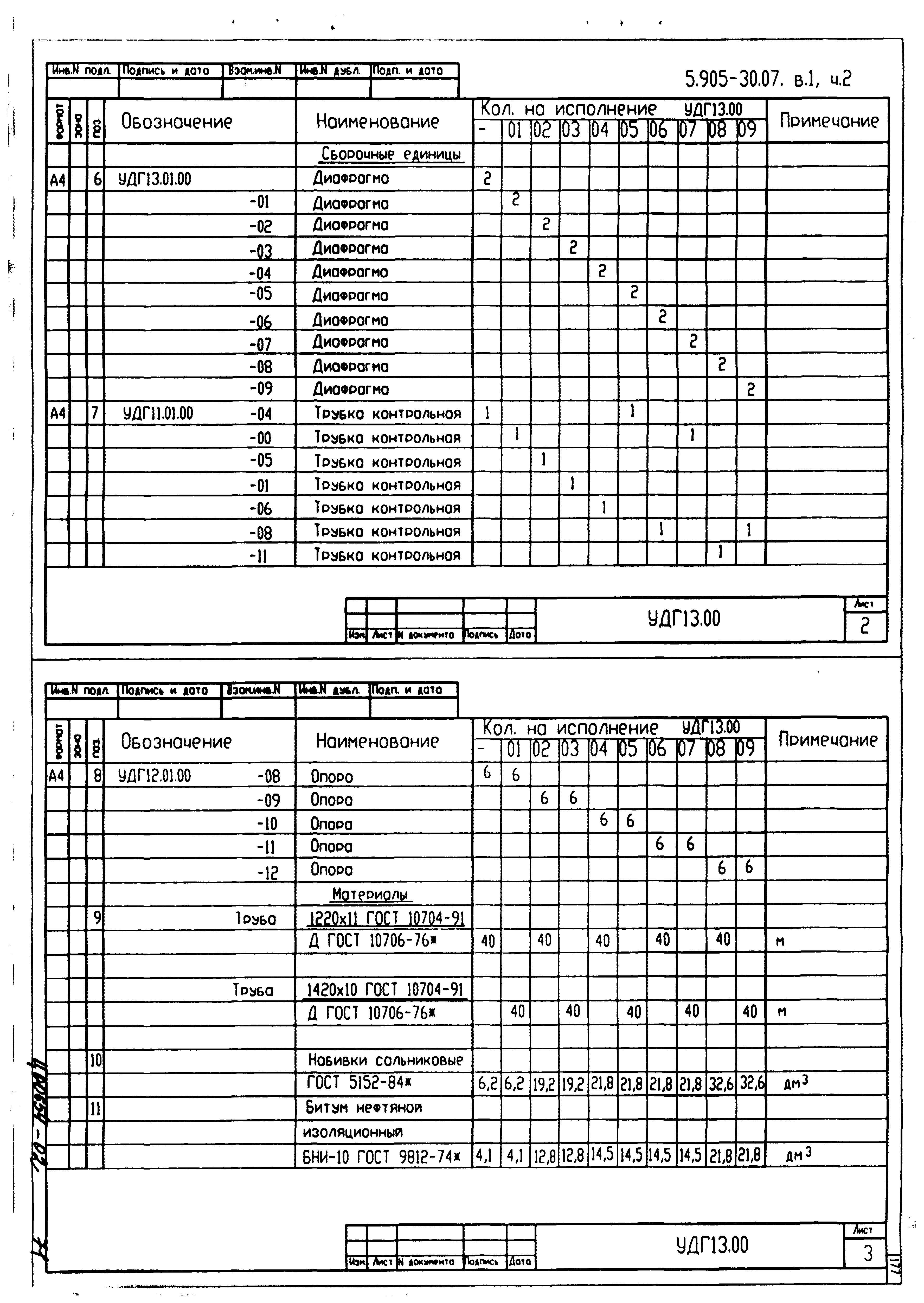 Серия 5.905-30.07