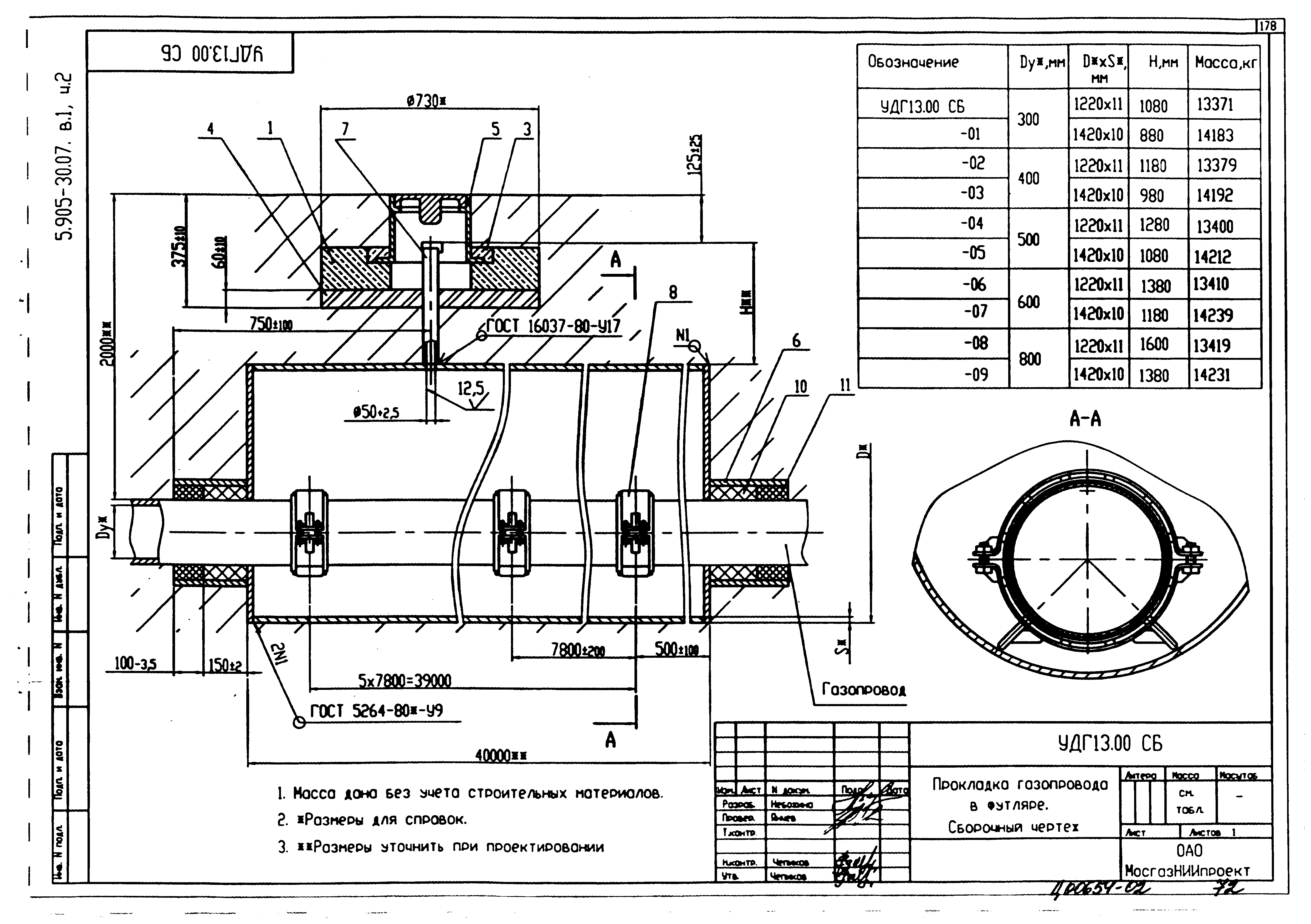 Серия 5.905-30.07