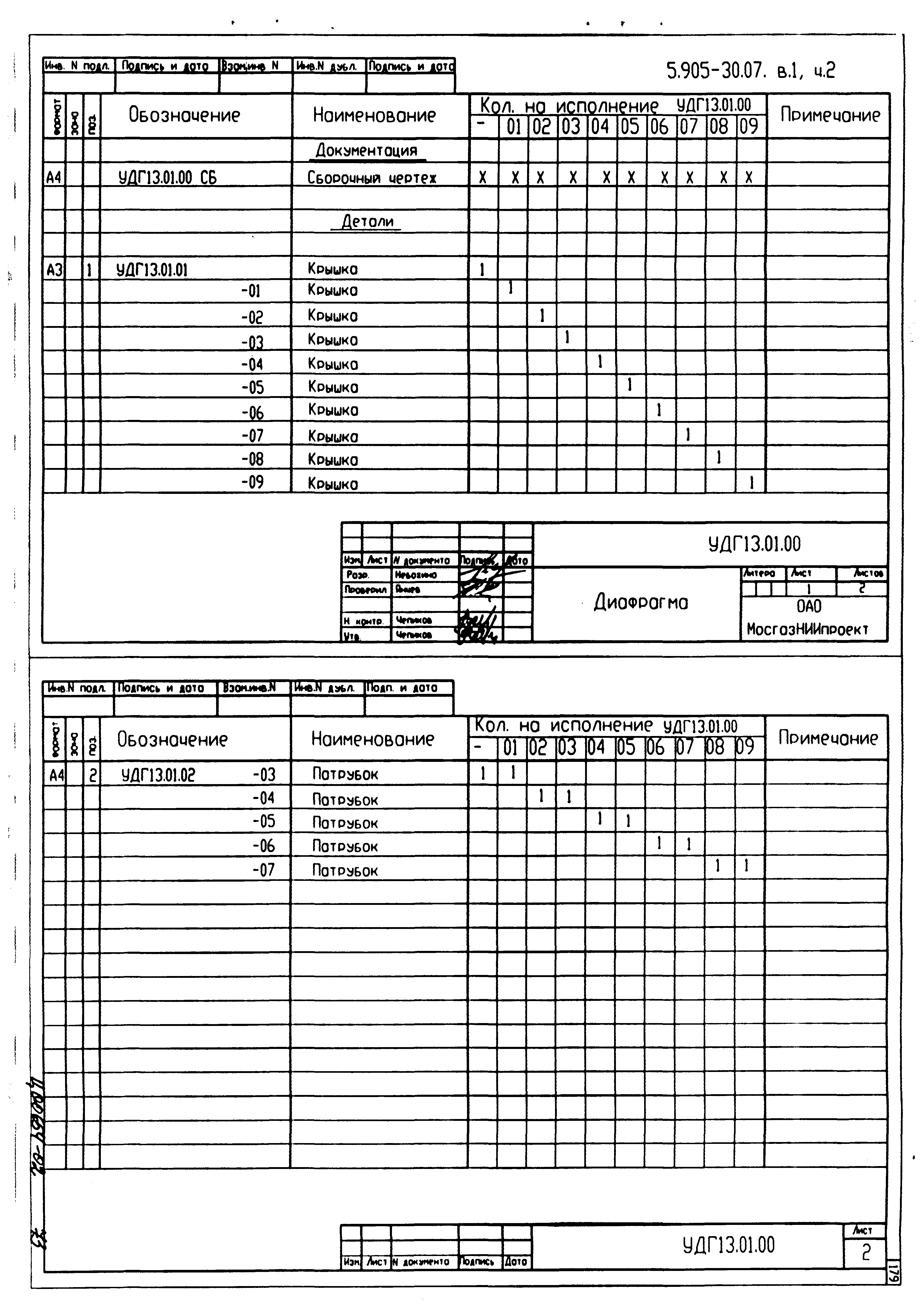 Серия 5.905-30.07