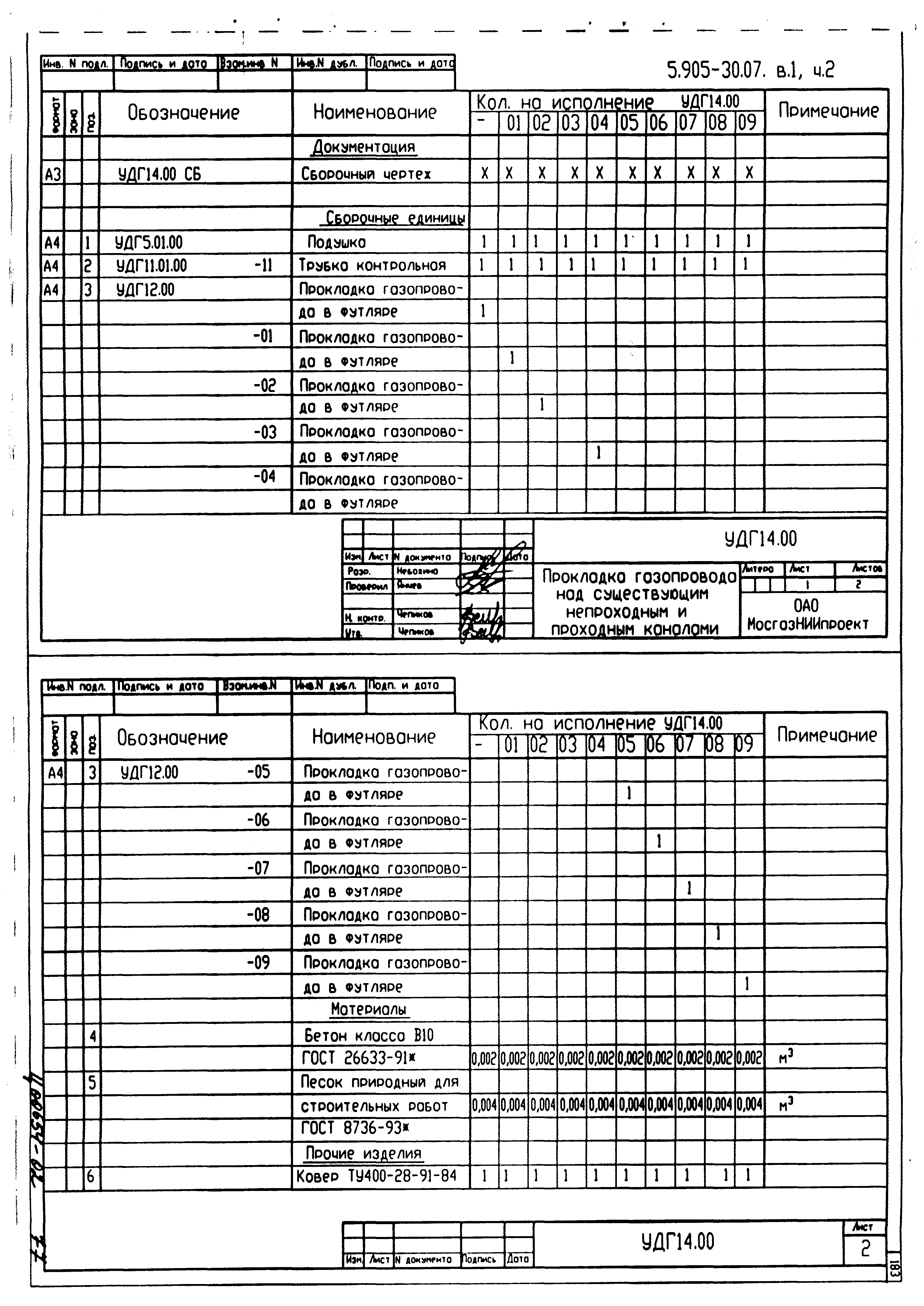 Серия 5.905-30.07