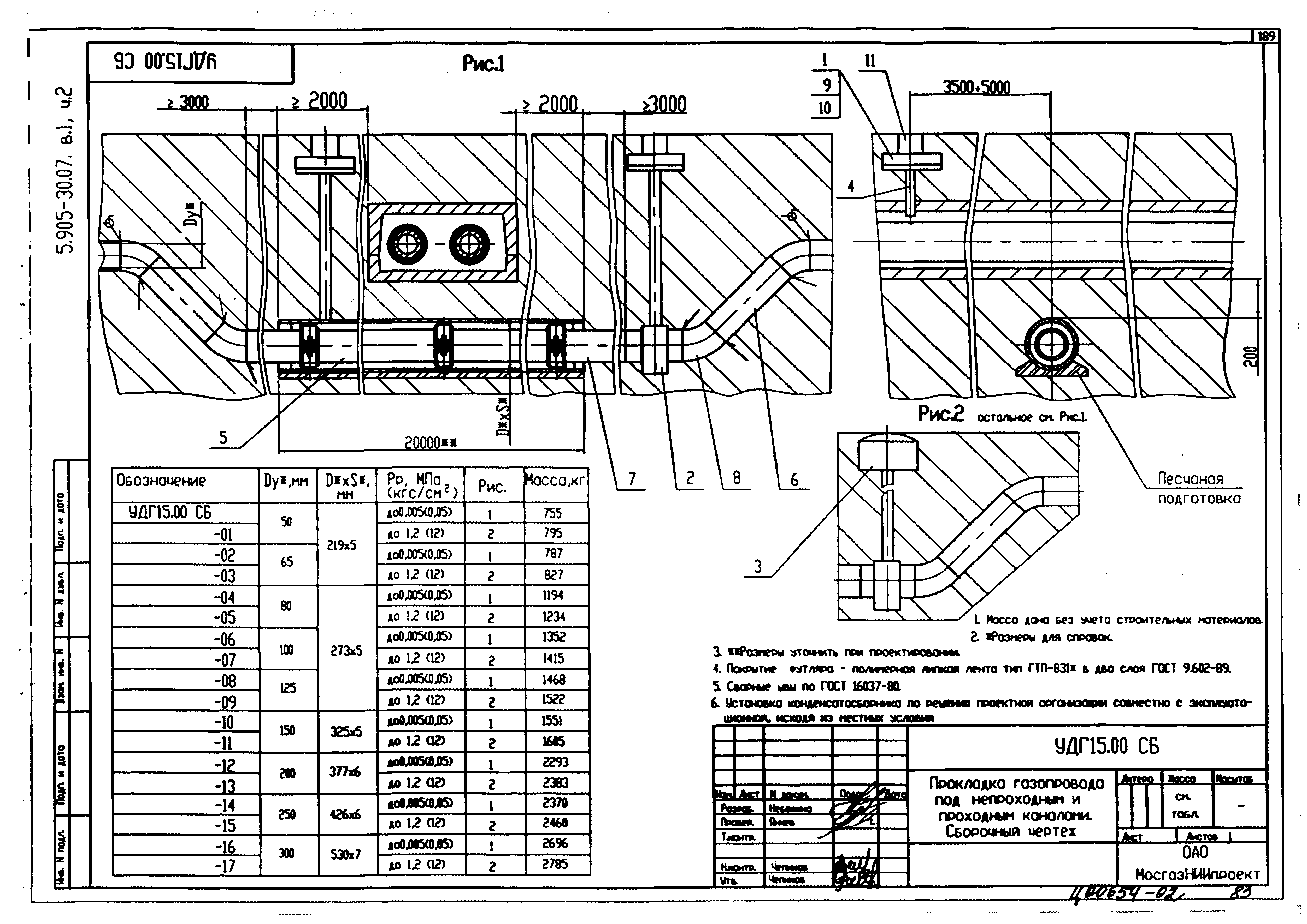 Серия 5.905-30.07