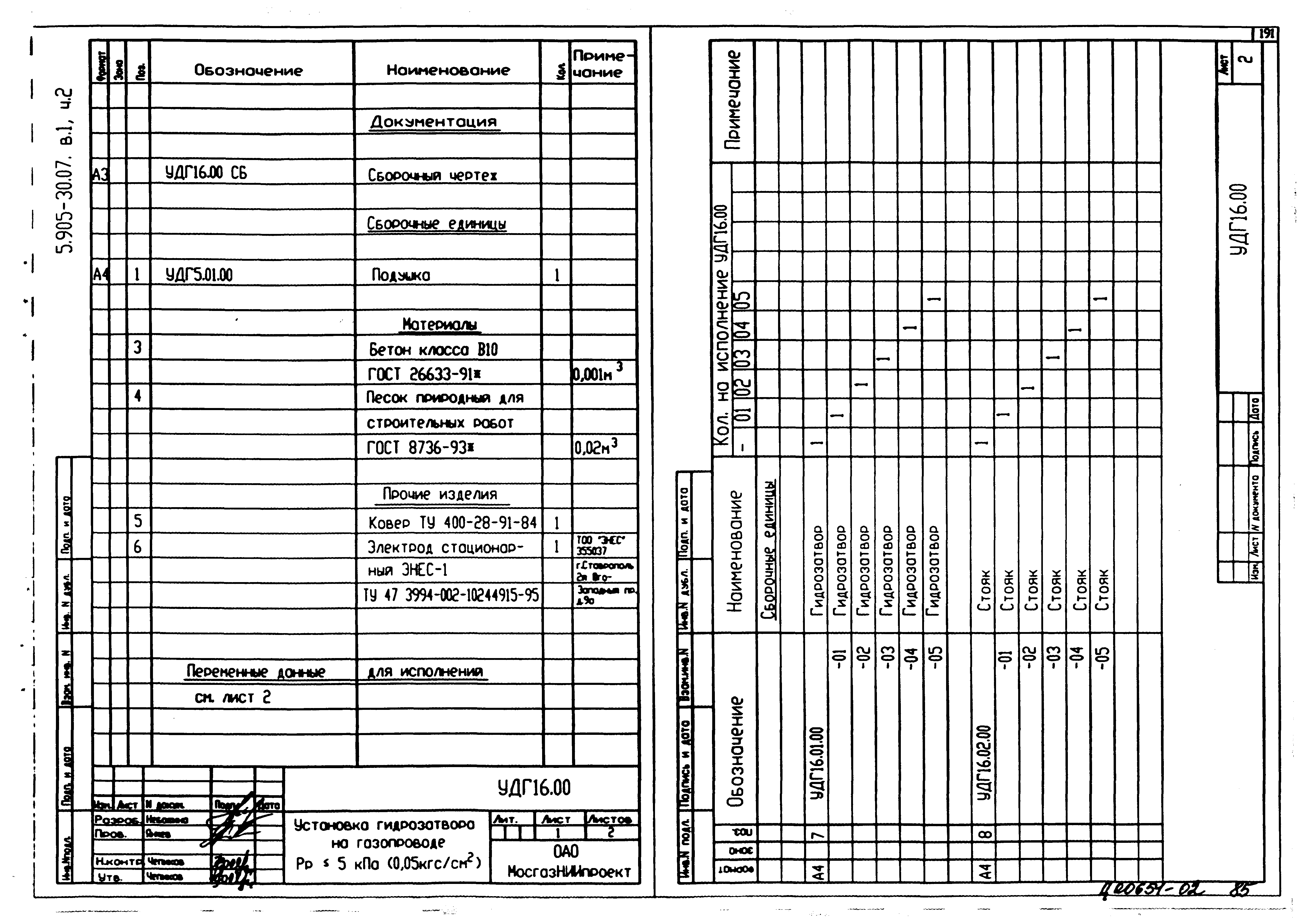 Серия 5.905-30.07