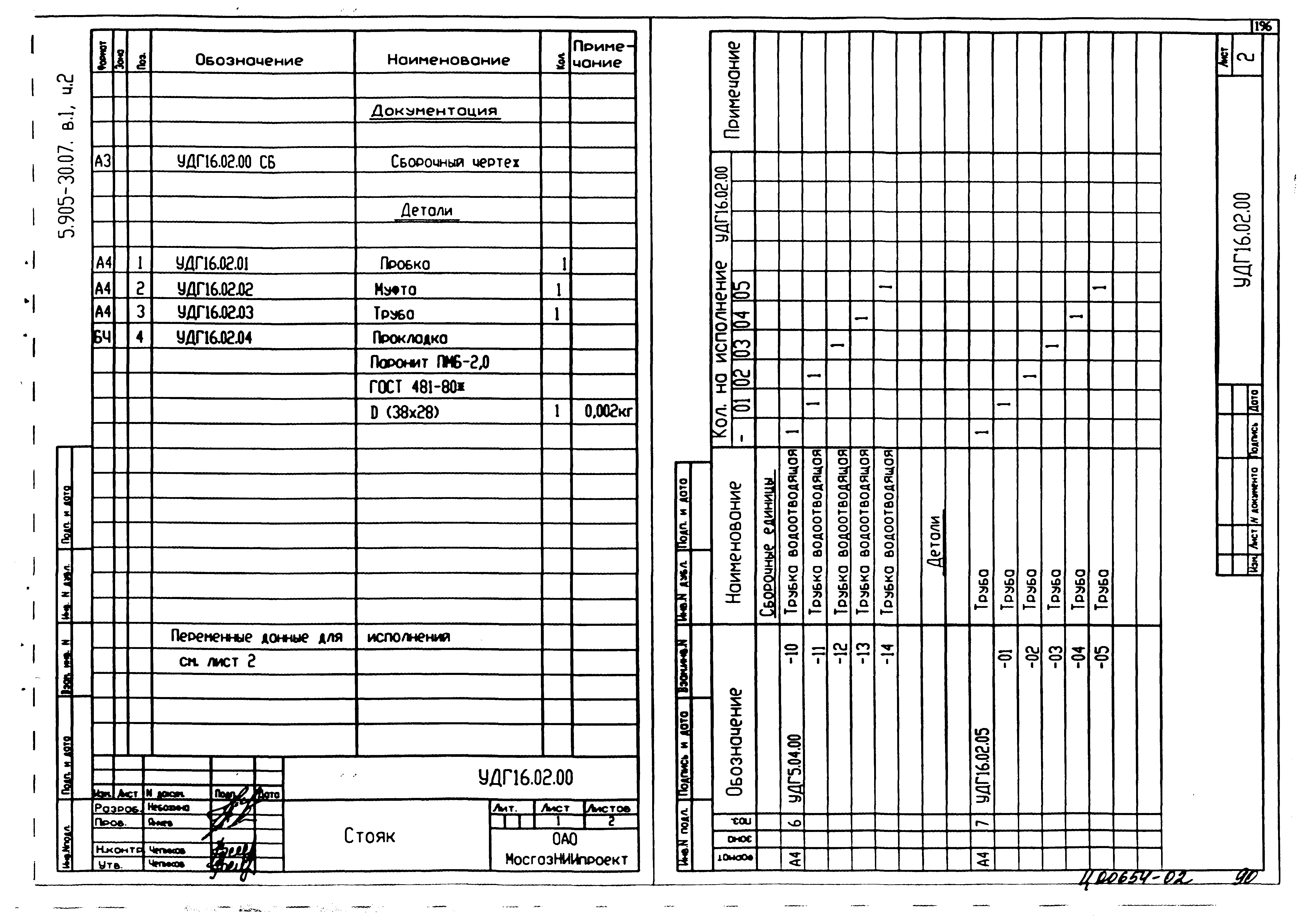 Серия 5.905-30.07