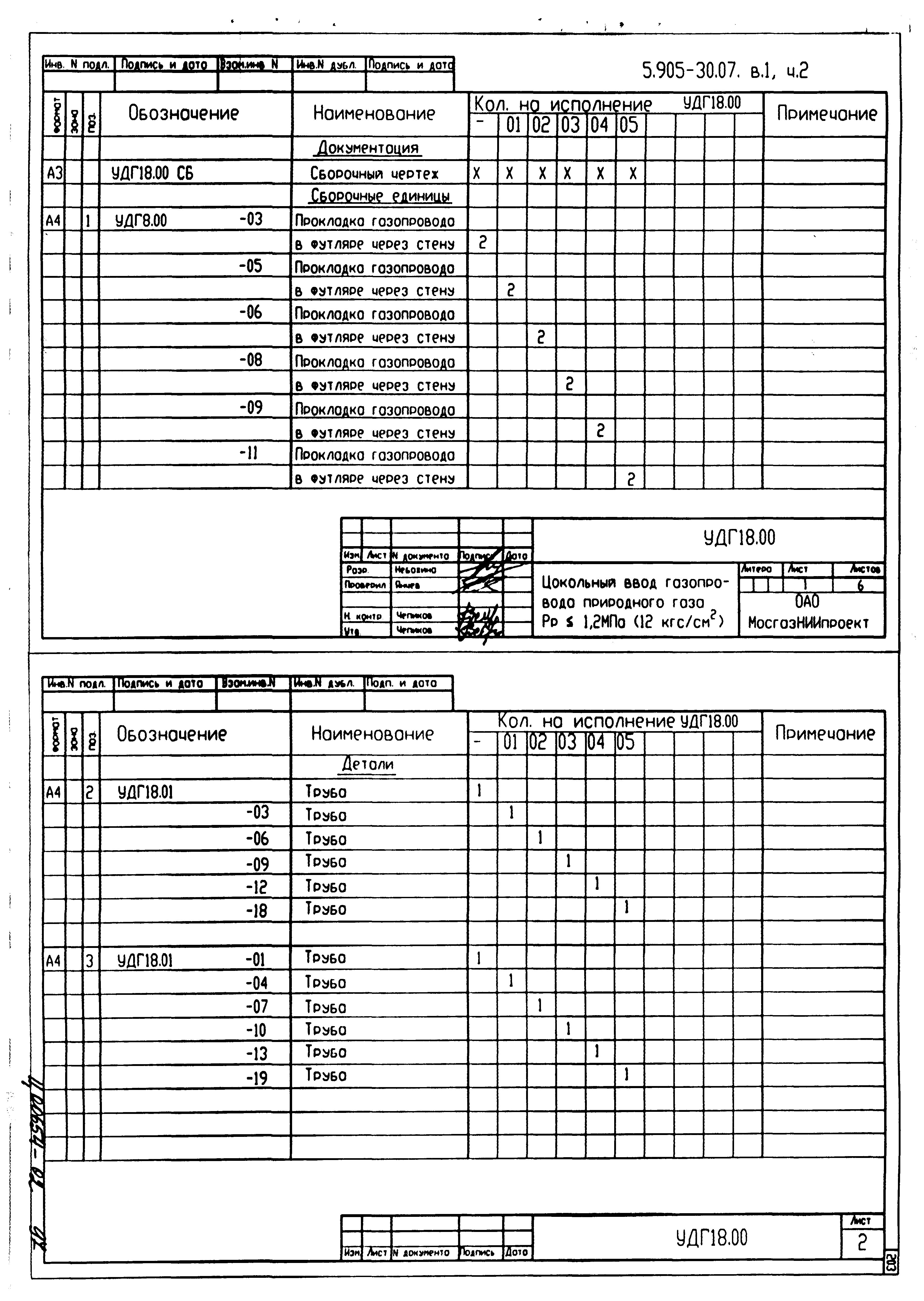 Серия 5.905-30.07