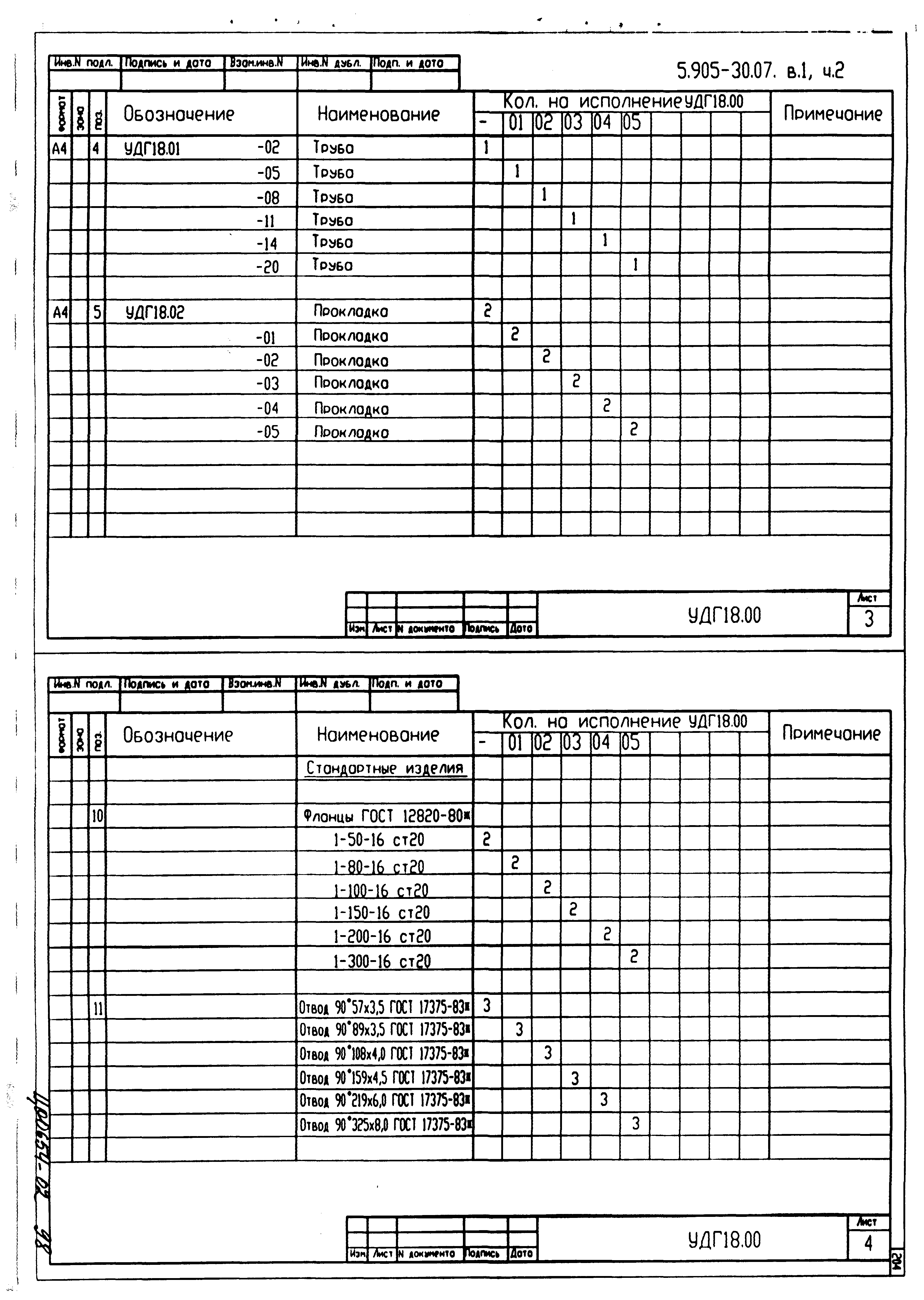 Серия 5.905-30.07