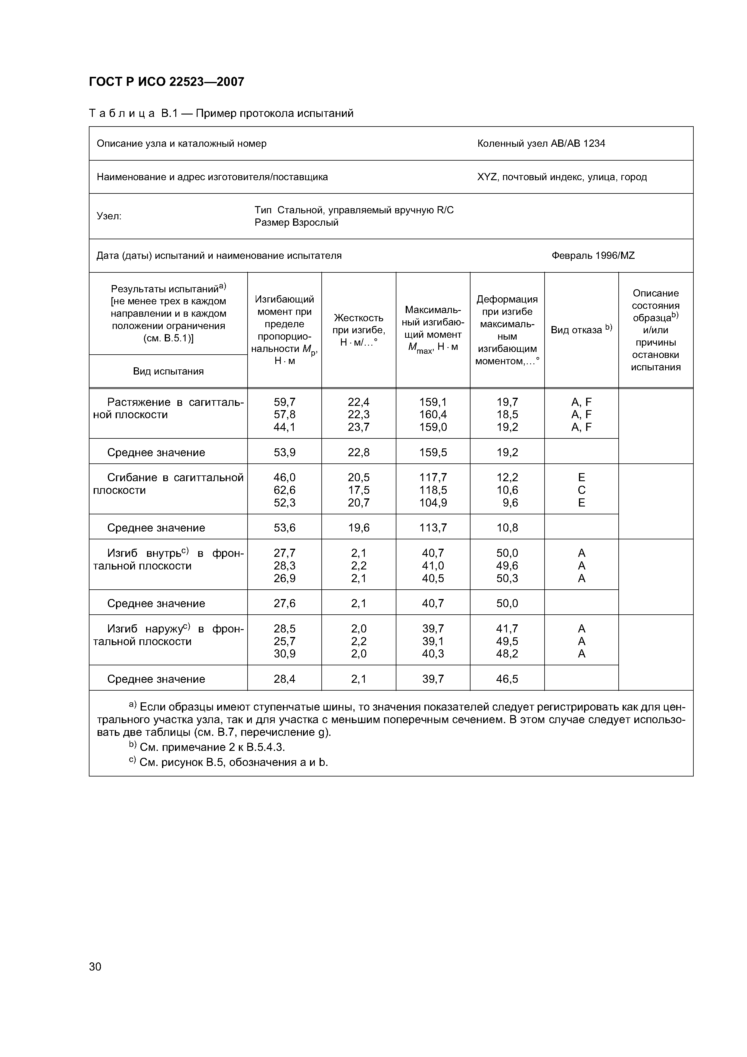 ГОСТ Р ИСО 22523-2007