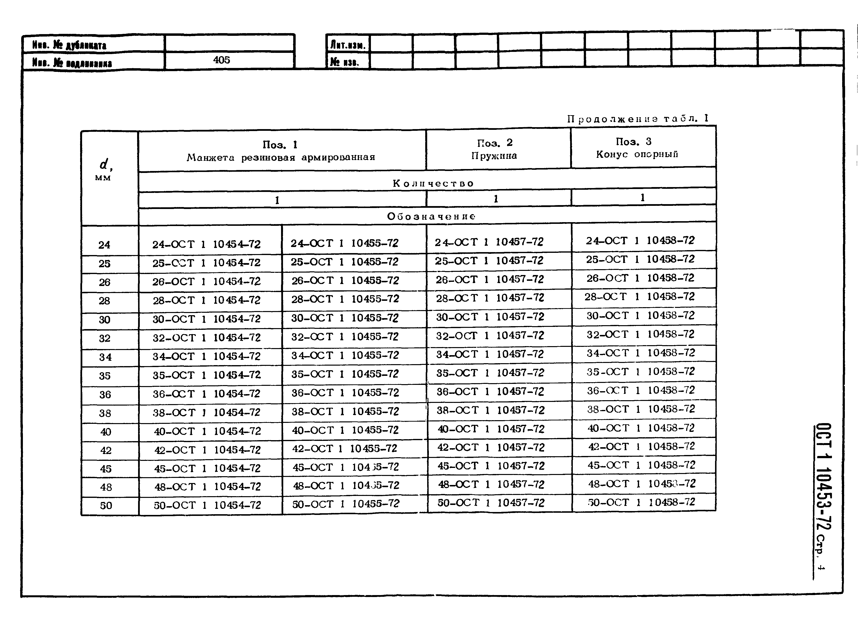 ОСТ 1 10453-72
