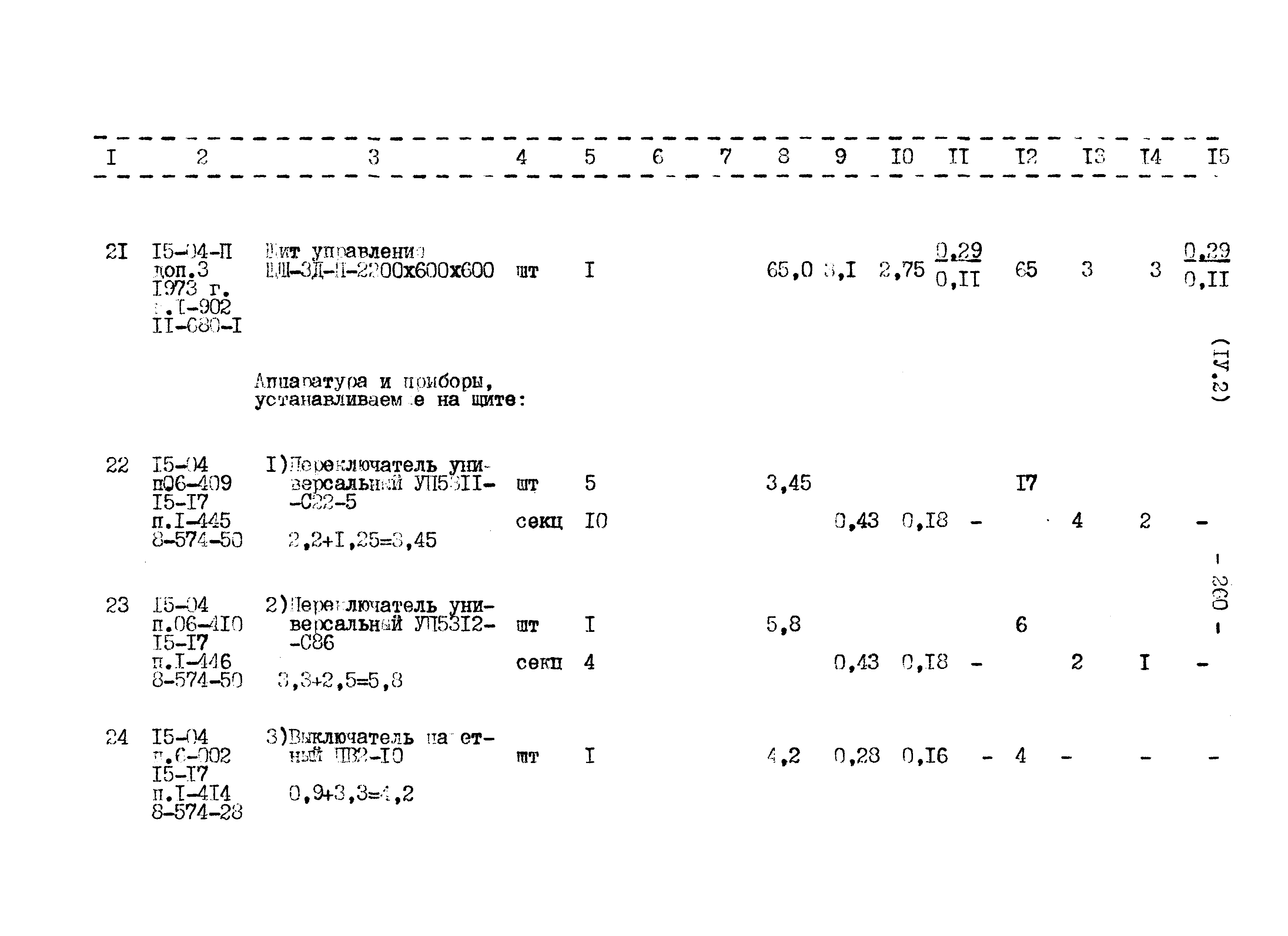 Типовой проект 807-11-27.12.87