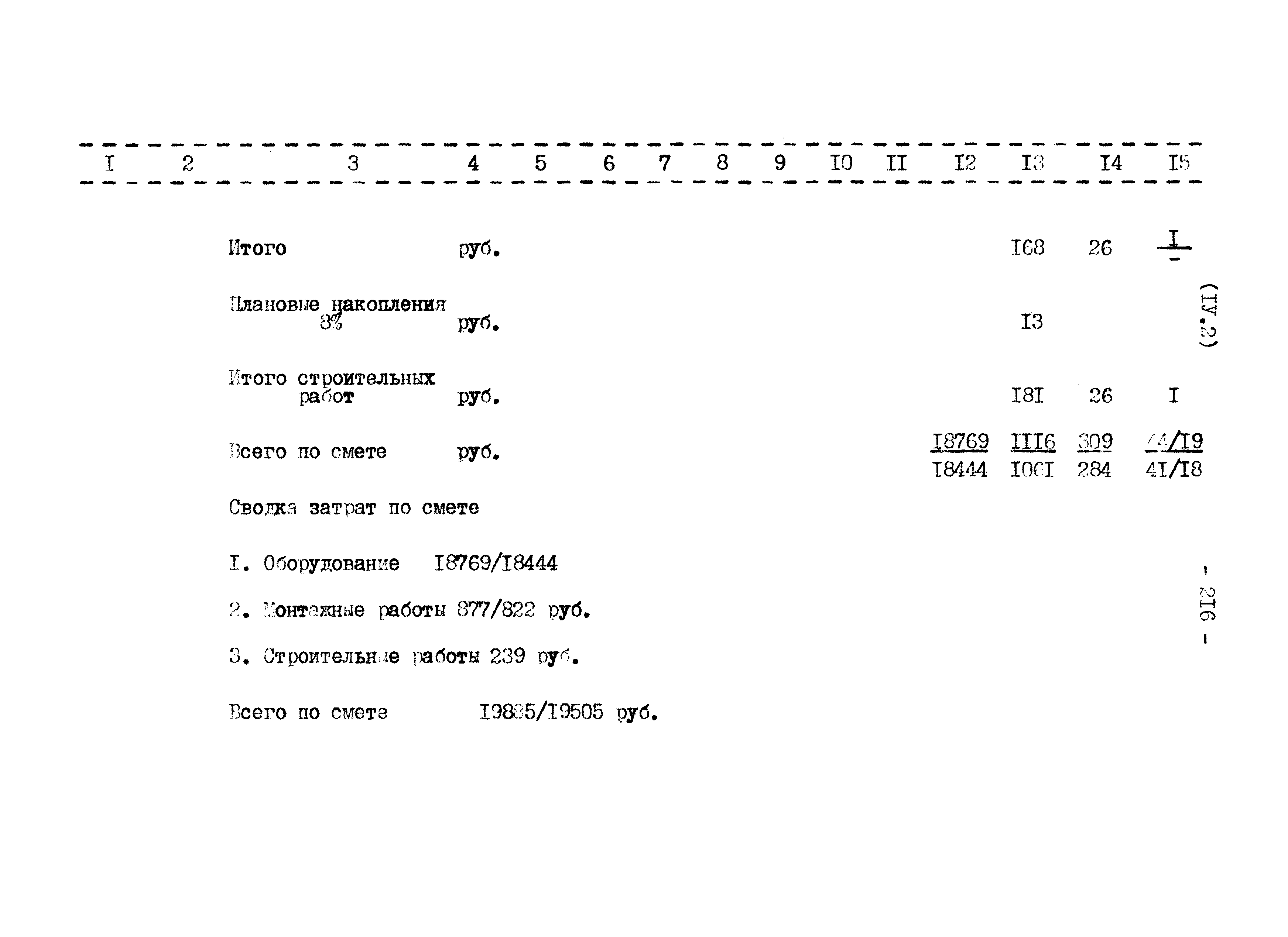 Типовой проект 807-11-27.12.87