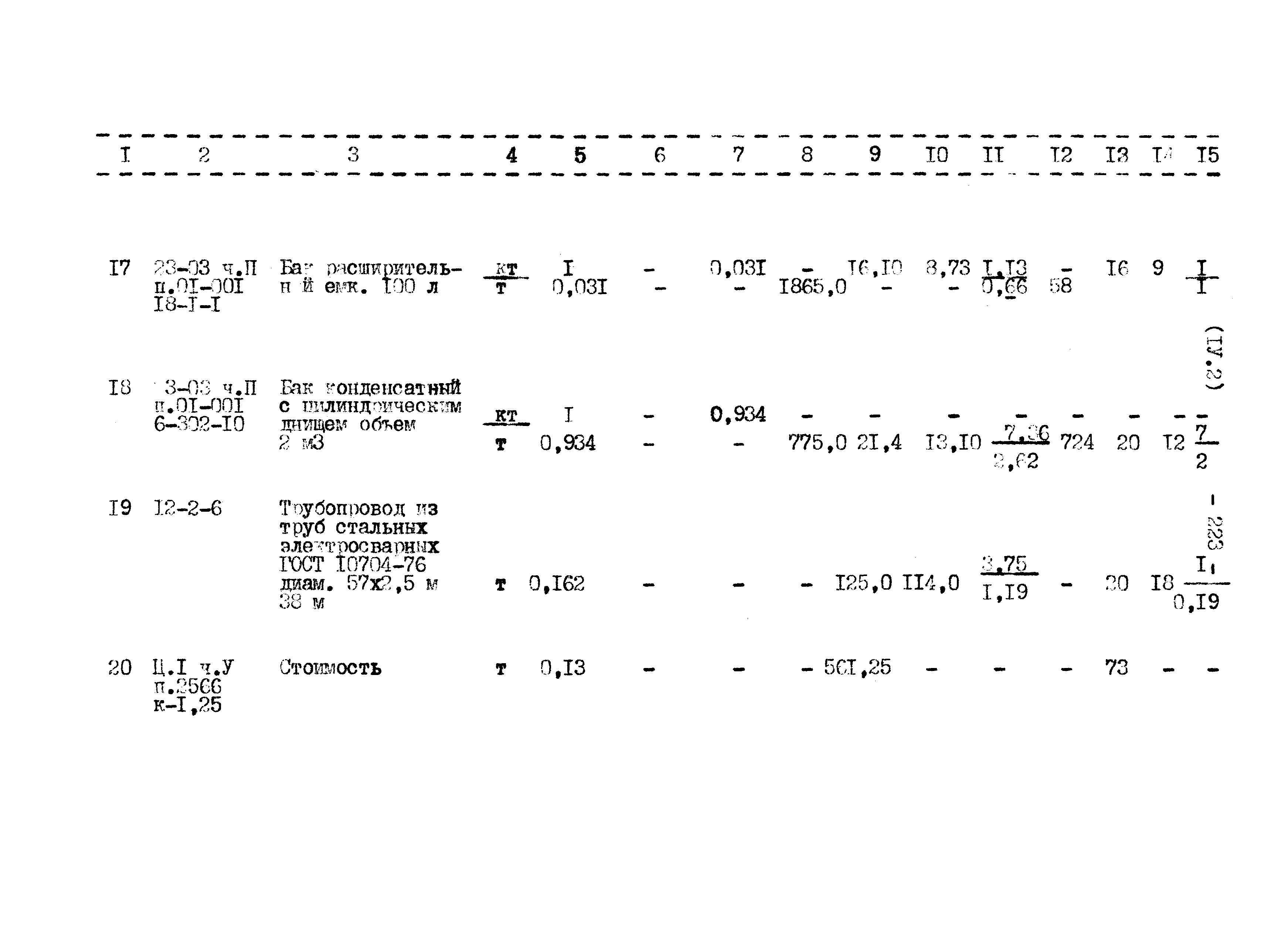 Типовой проект 807-11-27.12.87