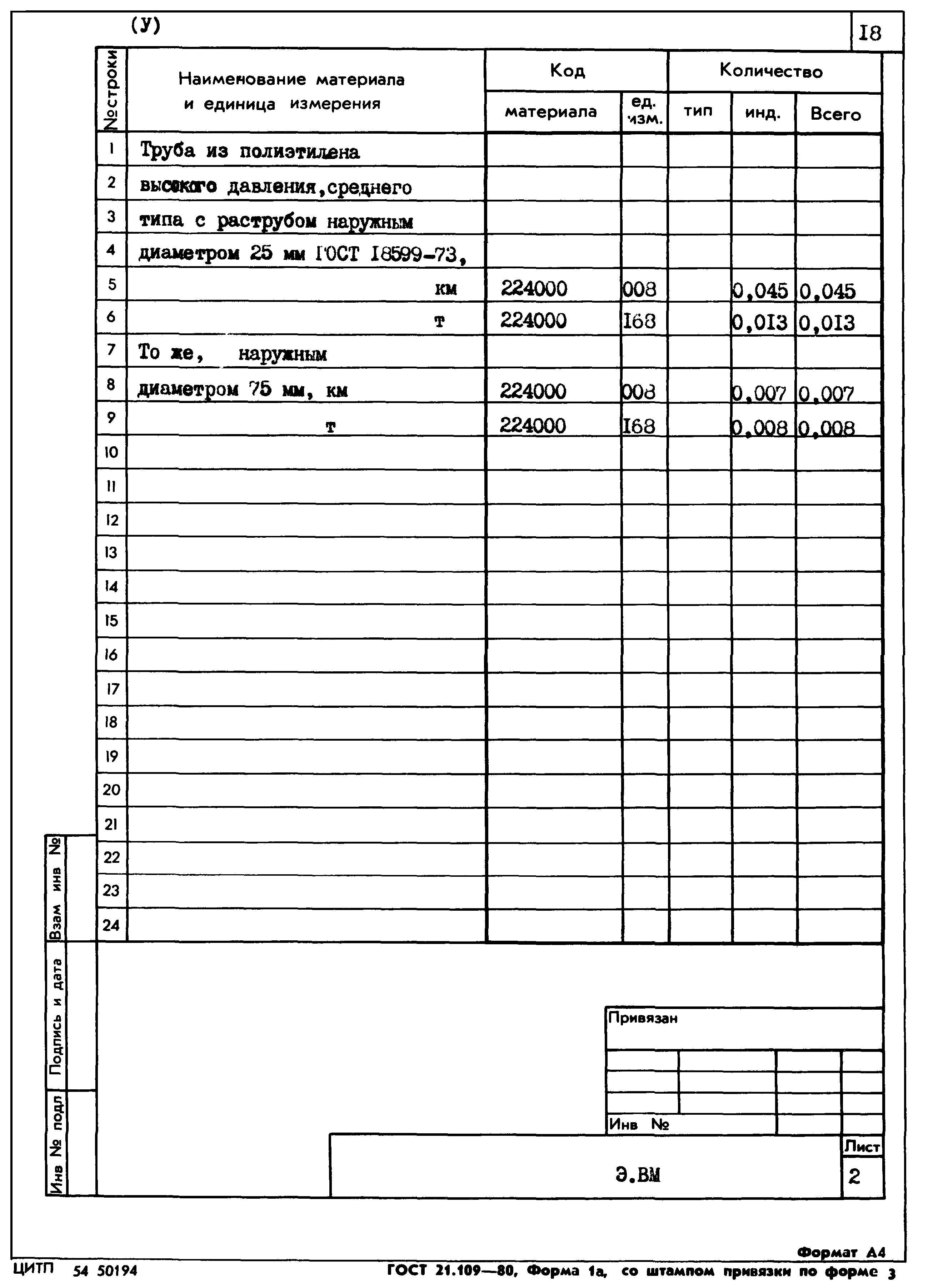 Типовой проект 807-11-27.12.87