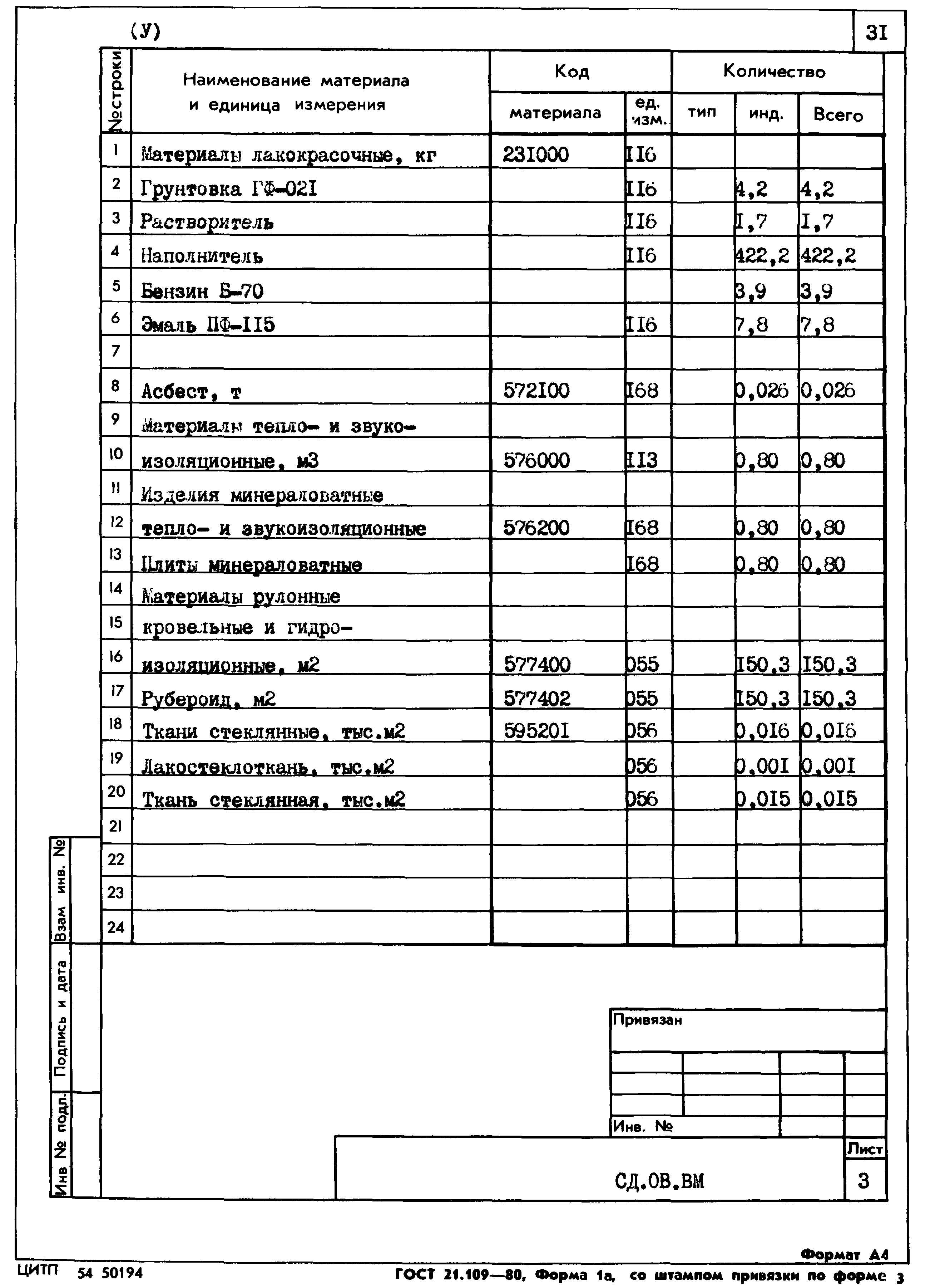 Типовой проект 807-11-27.12.87