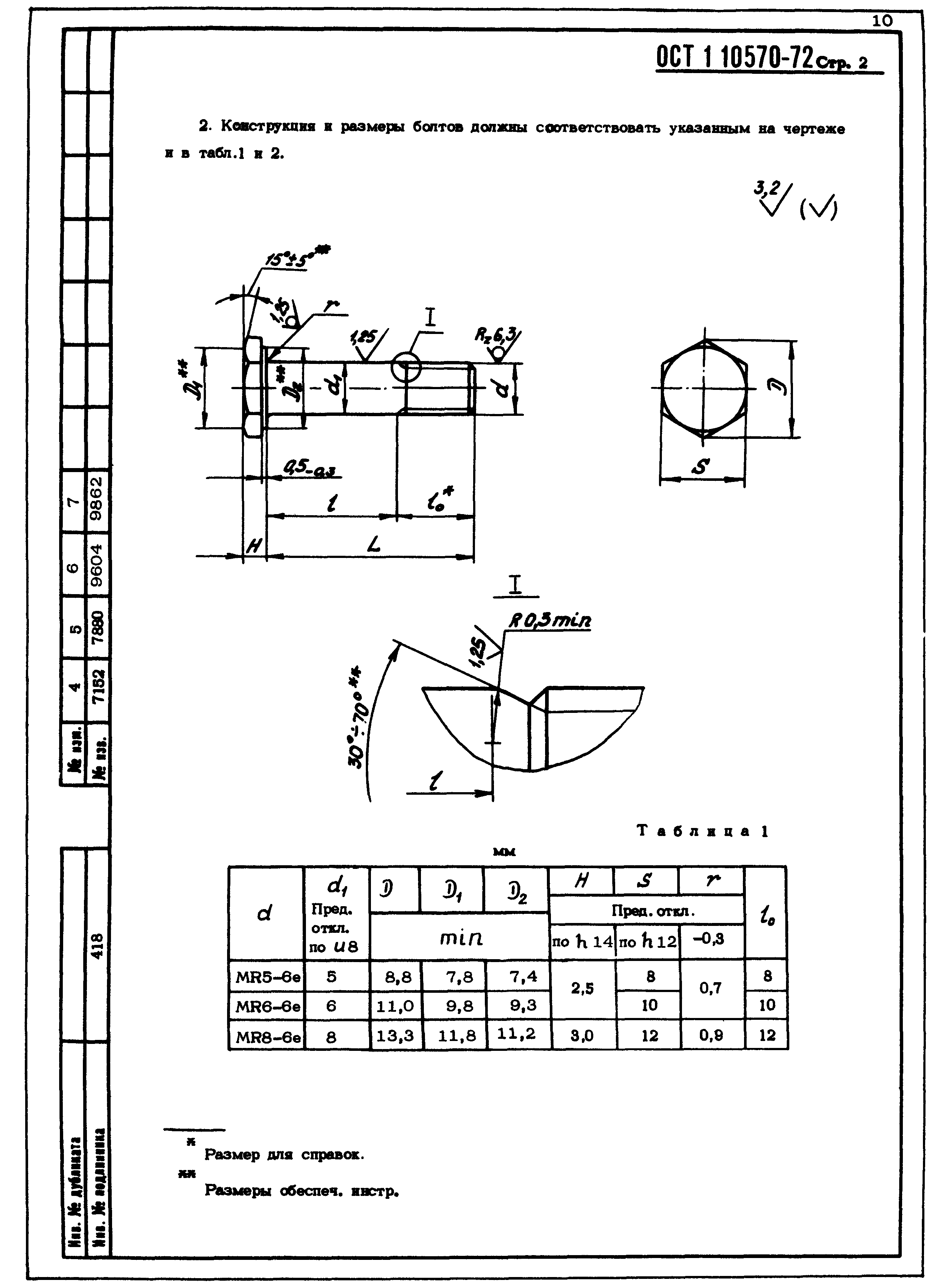 ОСТ 1 10570-72