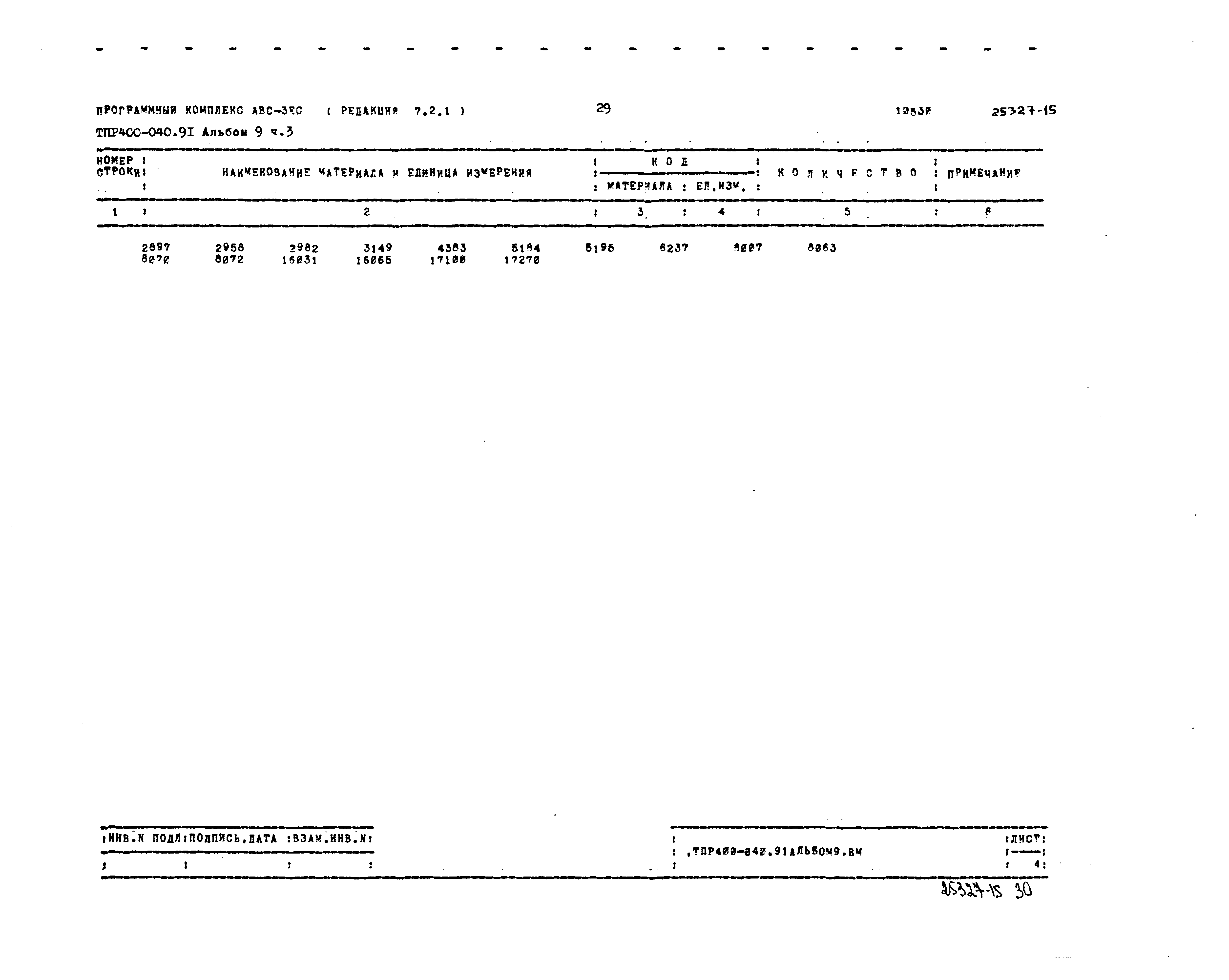 Типовые проектные решения 400-040.91