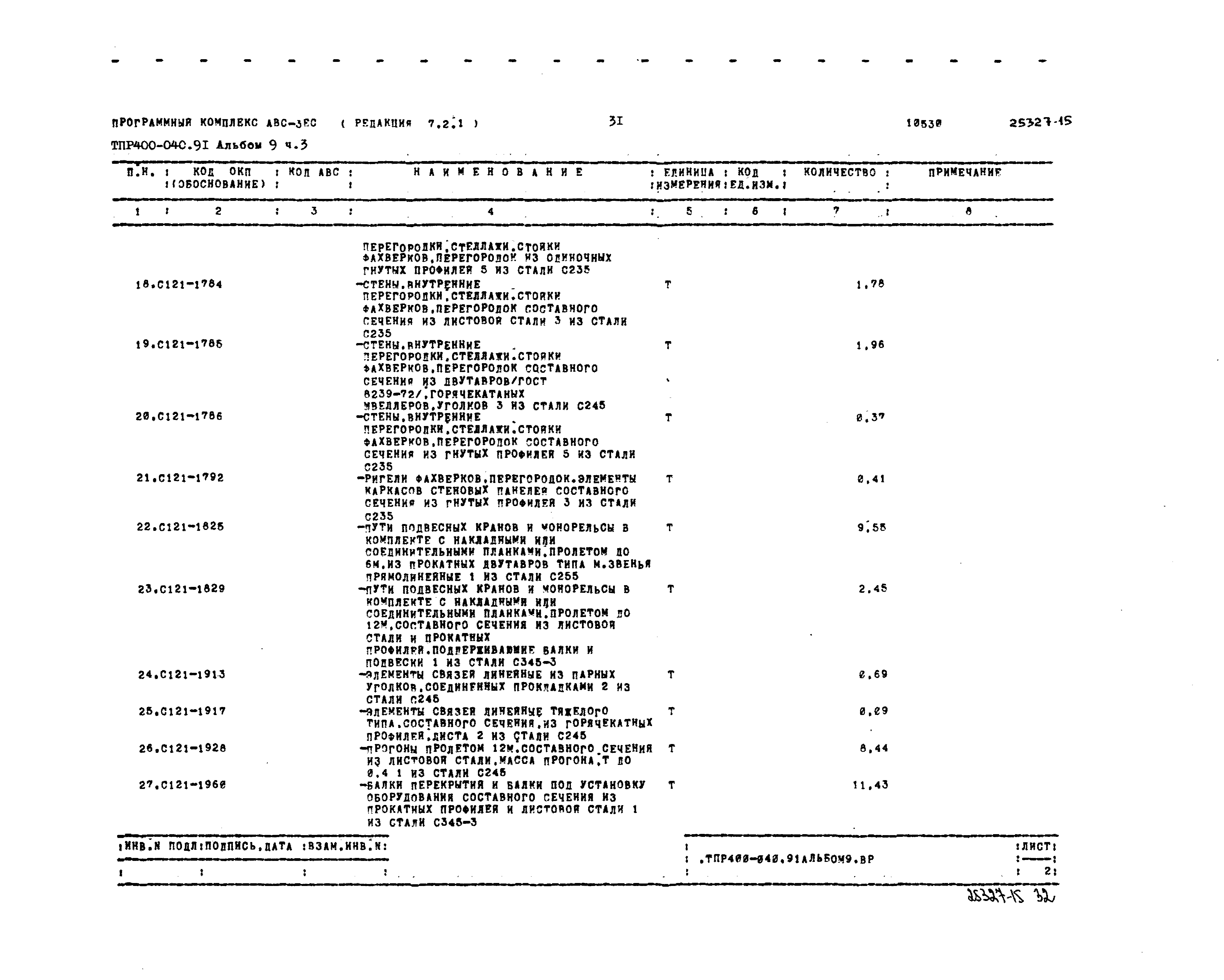 Типовые проектные решения 400-040.91