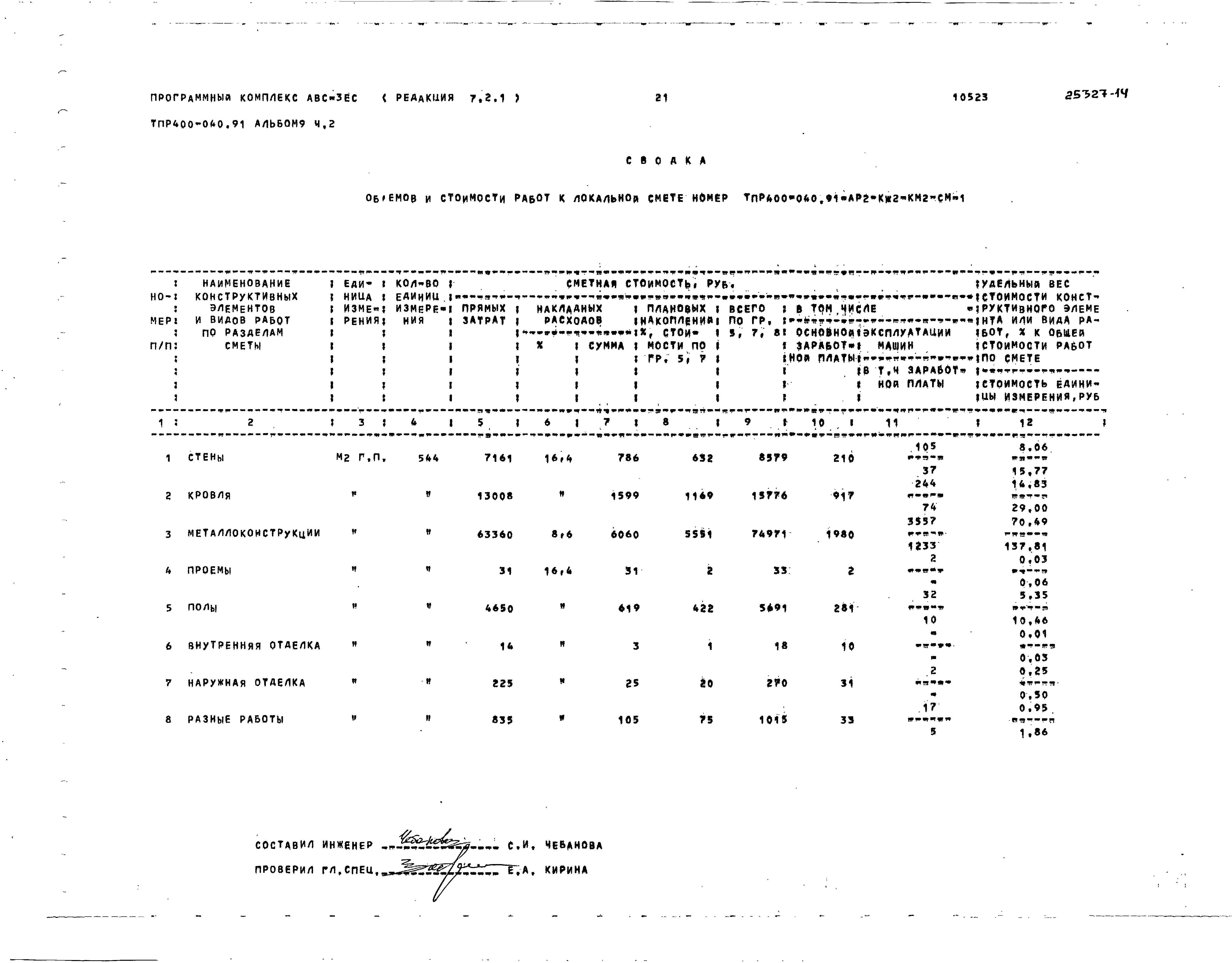 Типовые проектные решения 400-040.91