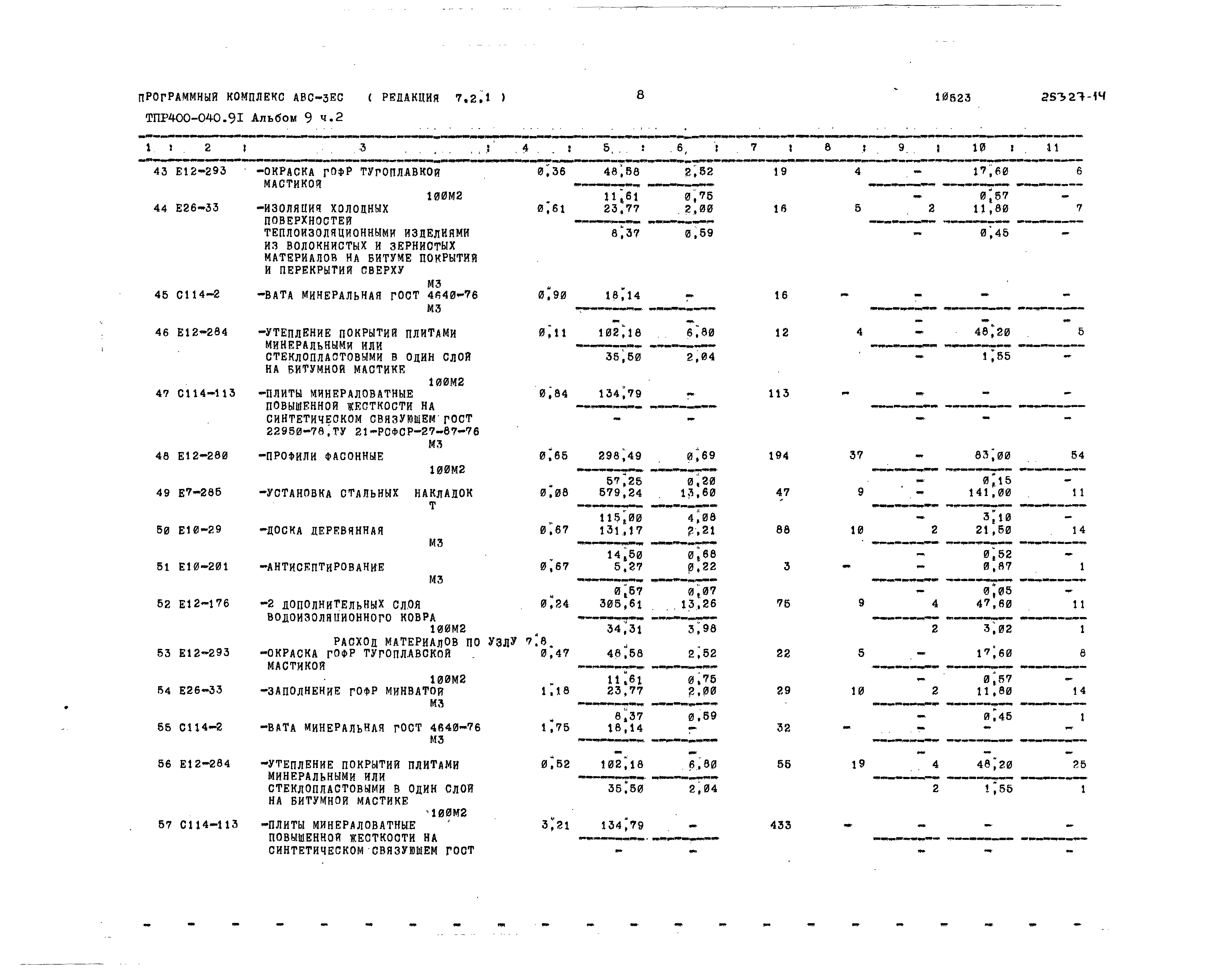 Типовые проектные решения 400-040.91