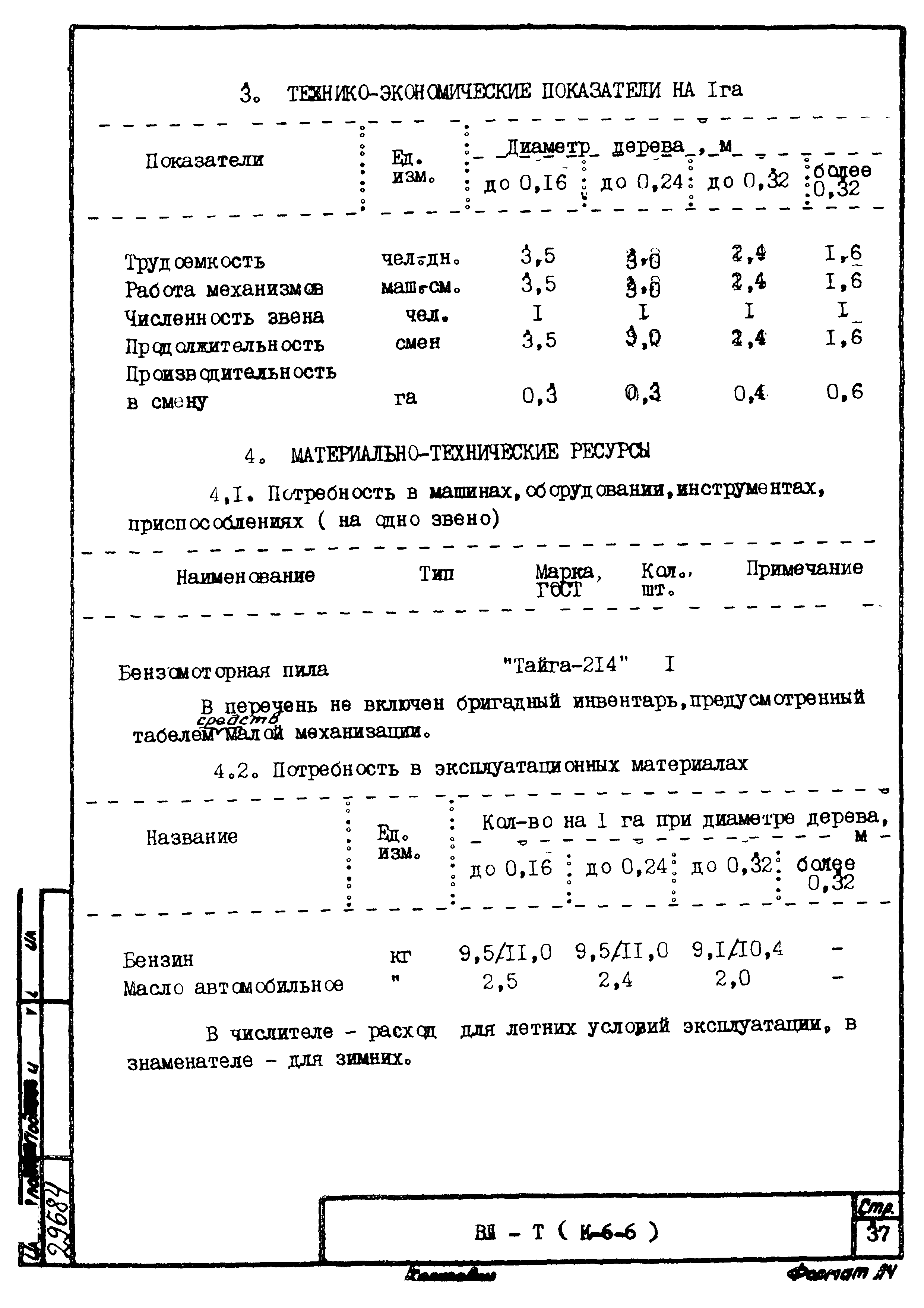 ТТК К-6-6-4