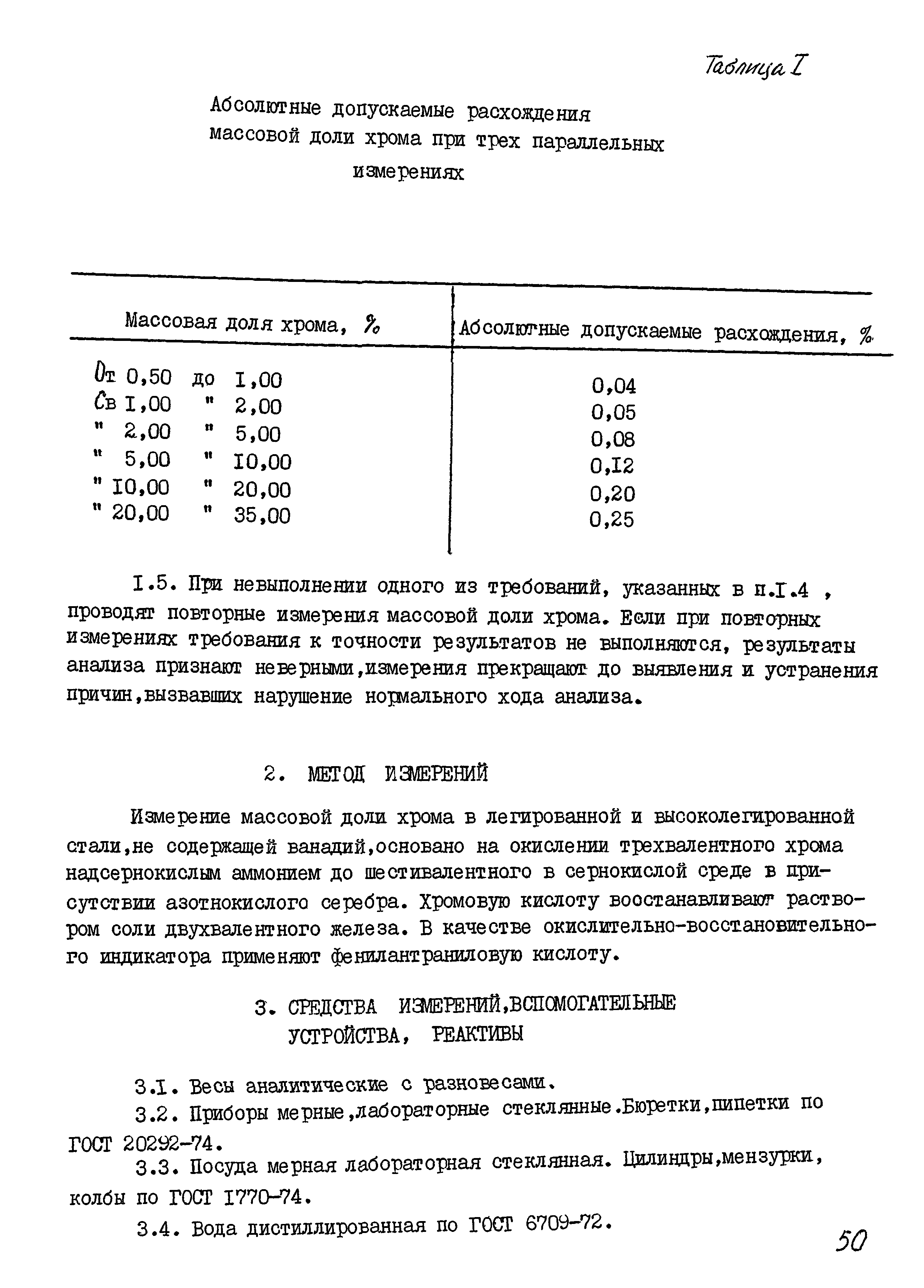 РДМ 929-08-93