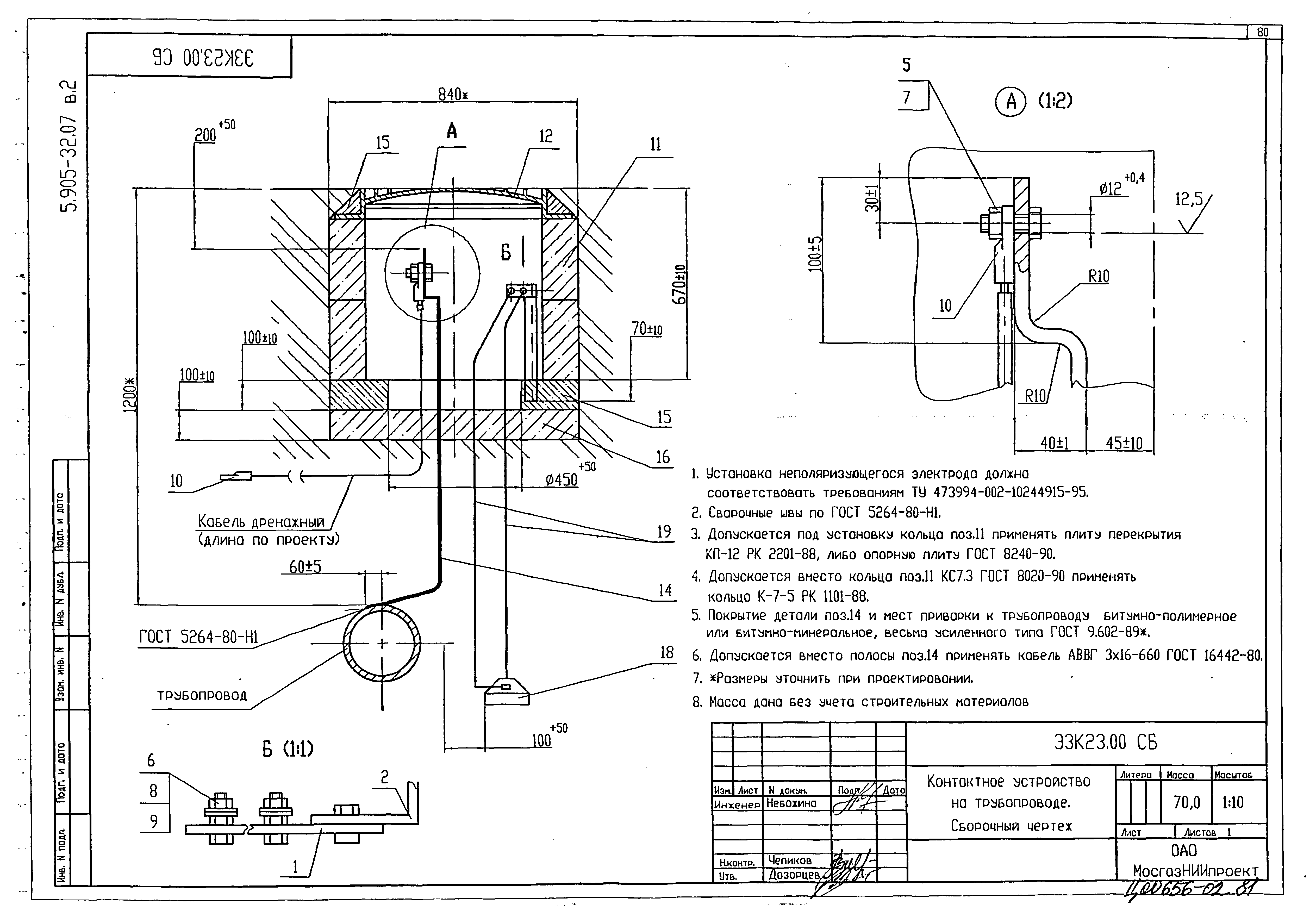 Серия 5.905-32.07