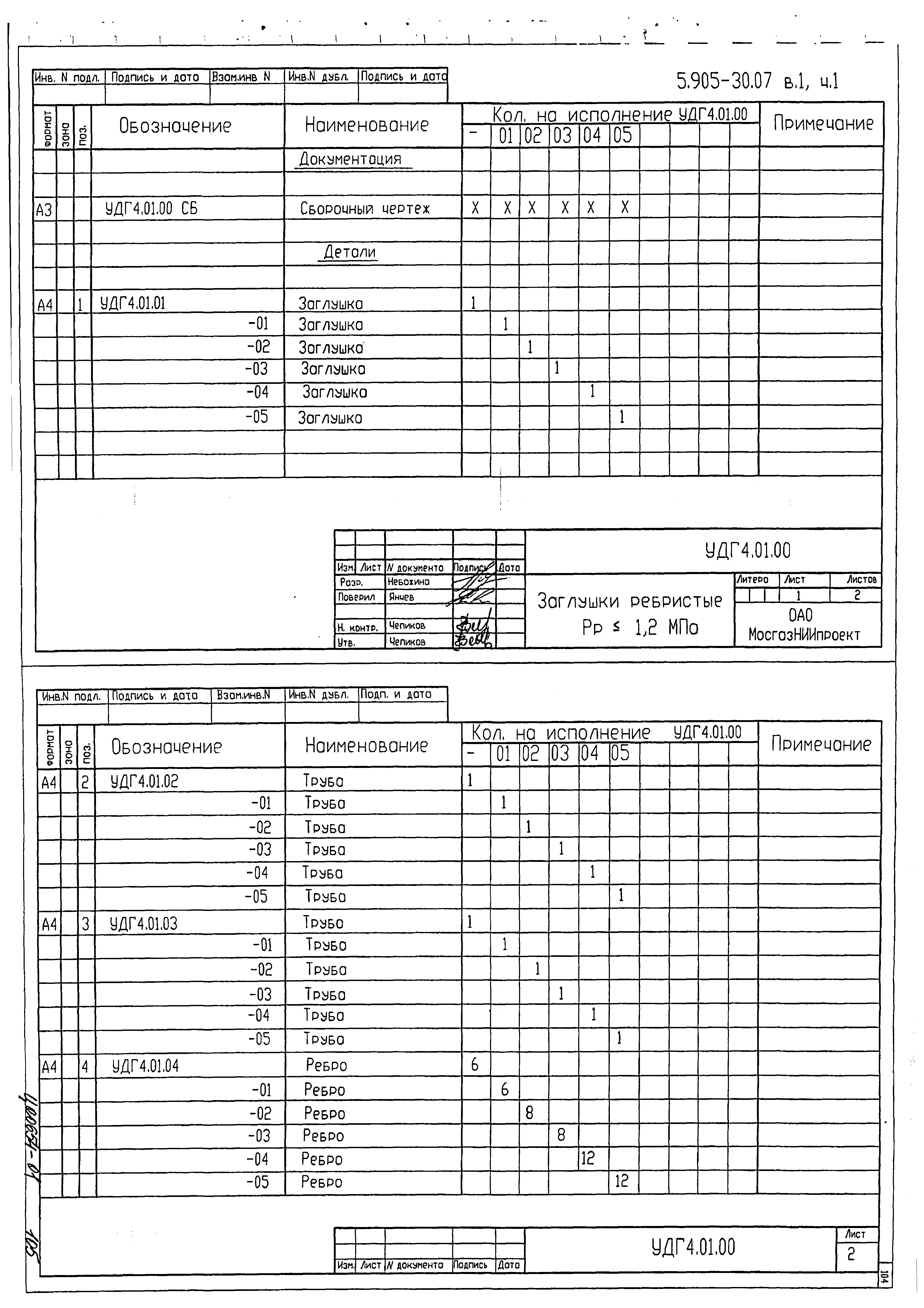 Серия 5.905-30.07