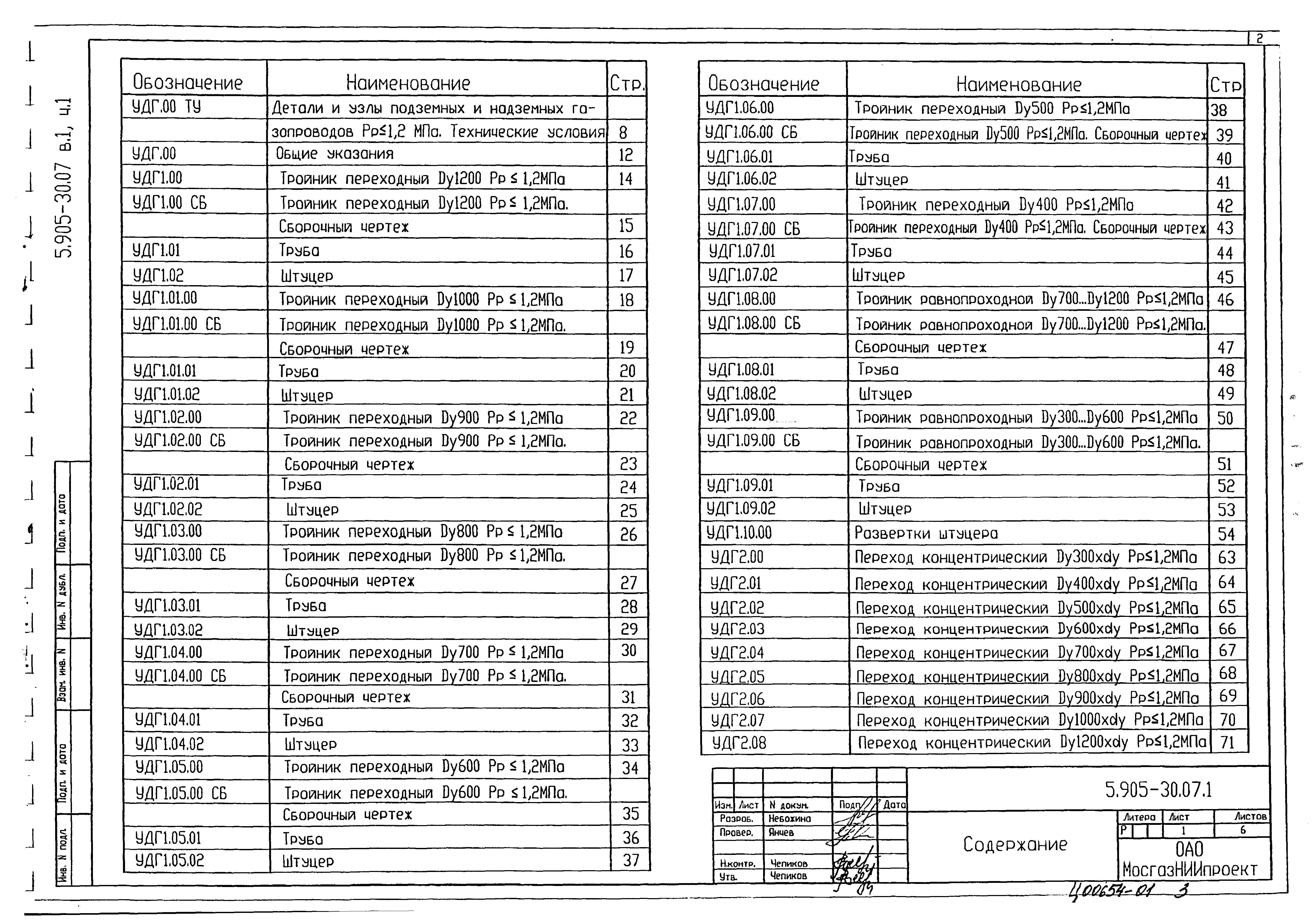 Серия 5.905-30.07