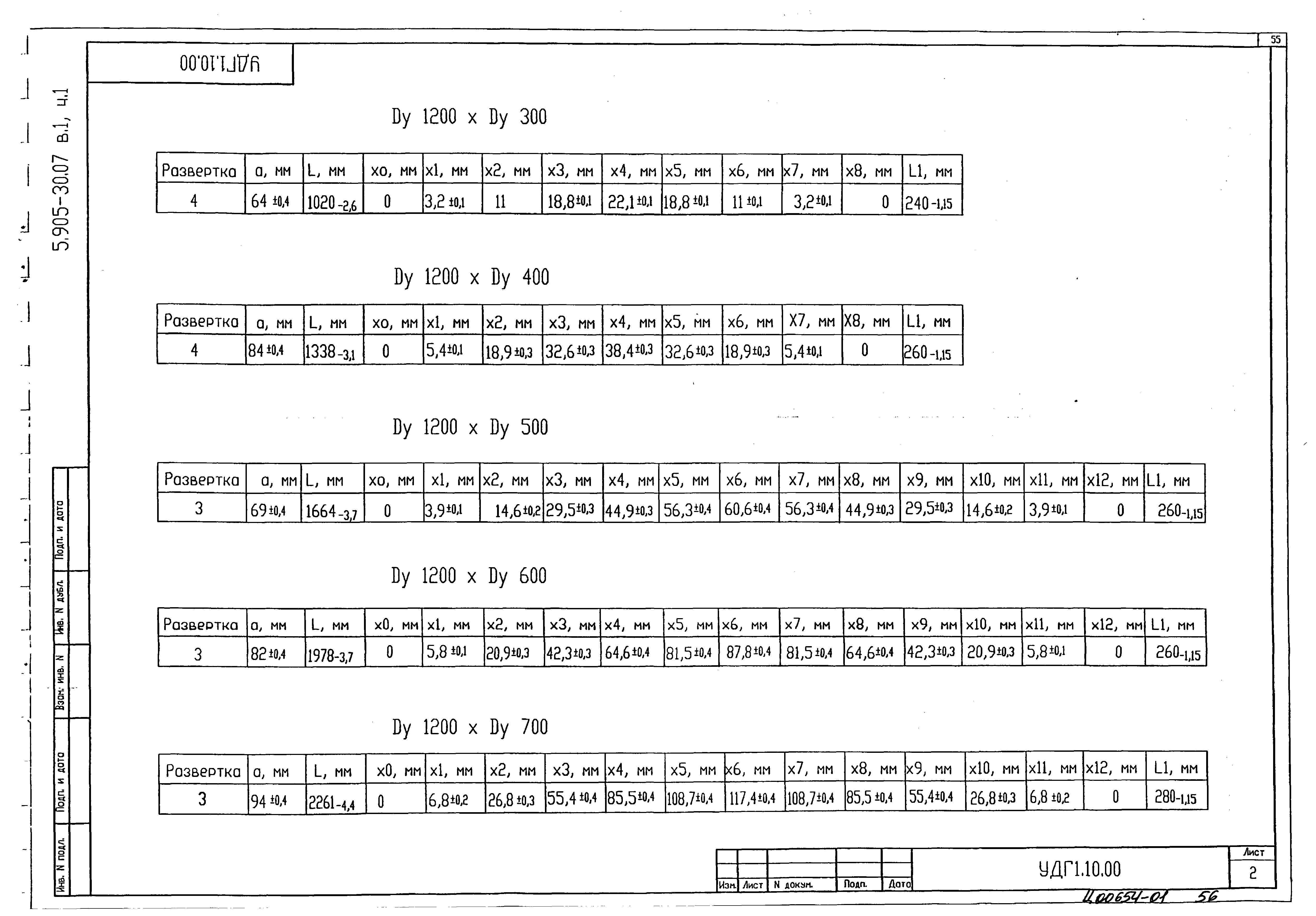 Серия 5.905-30.07