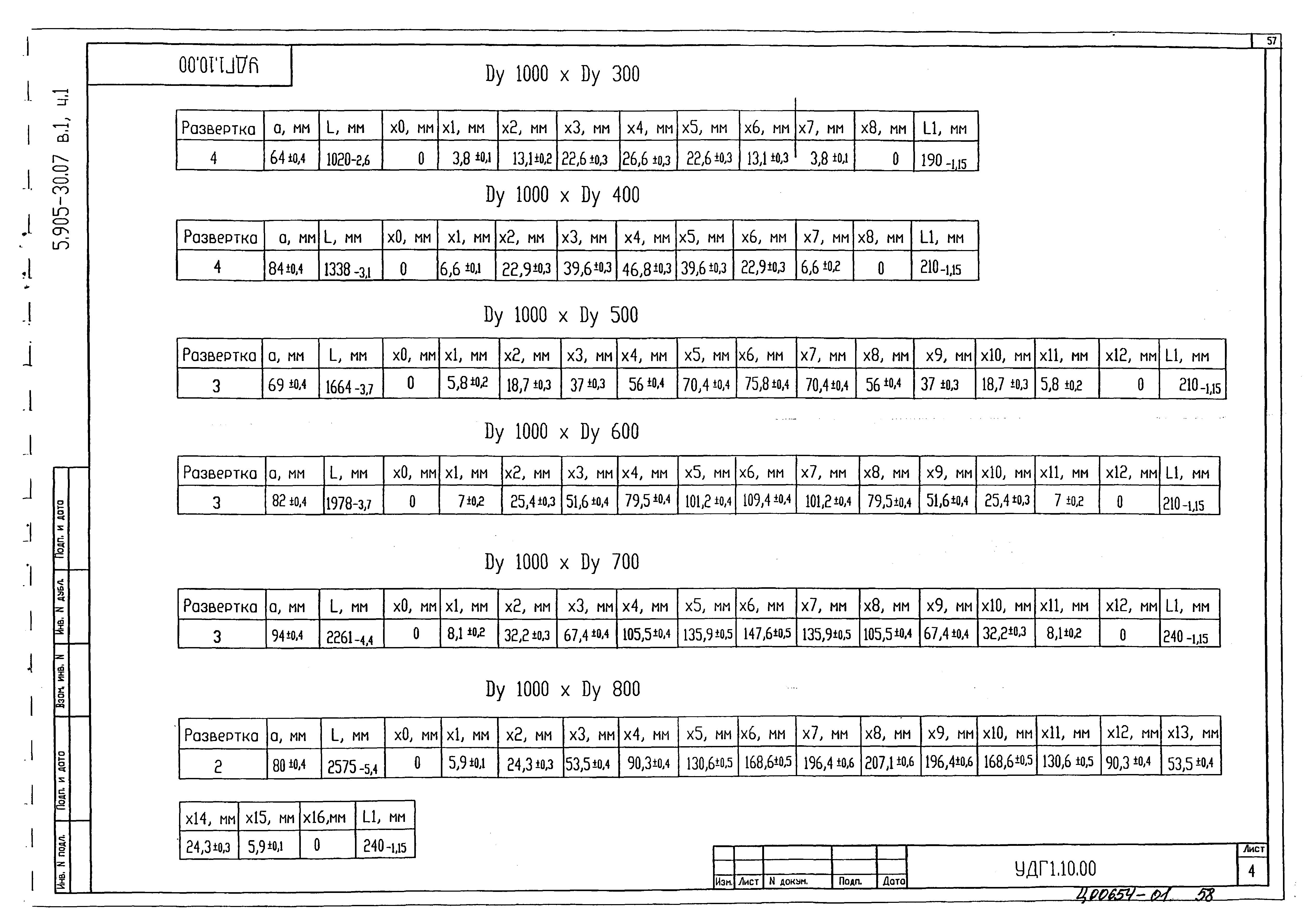 Серия 5.905-30.07