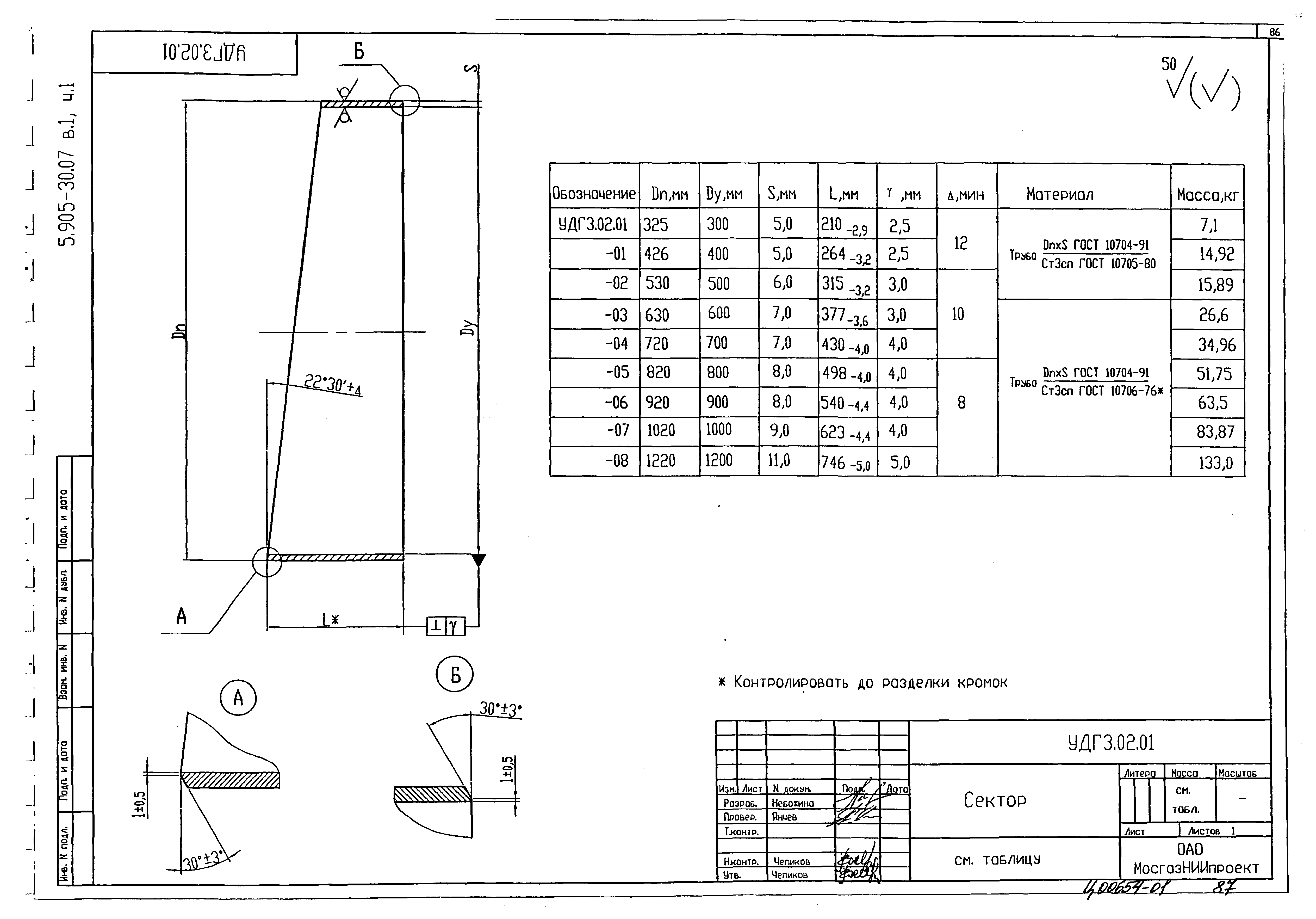 Серия 5.905-30.07