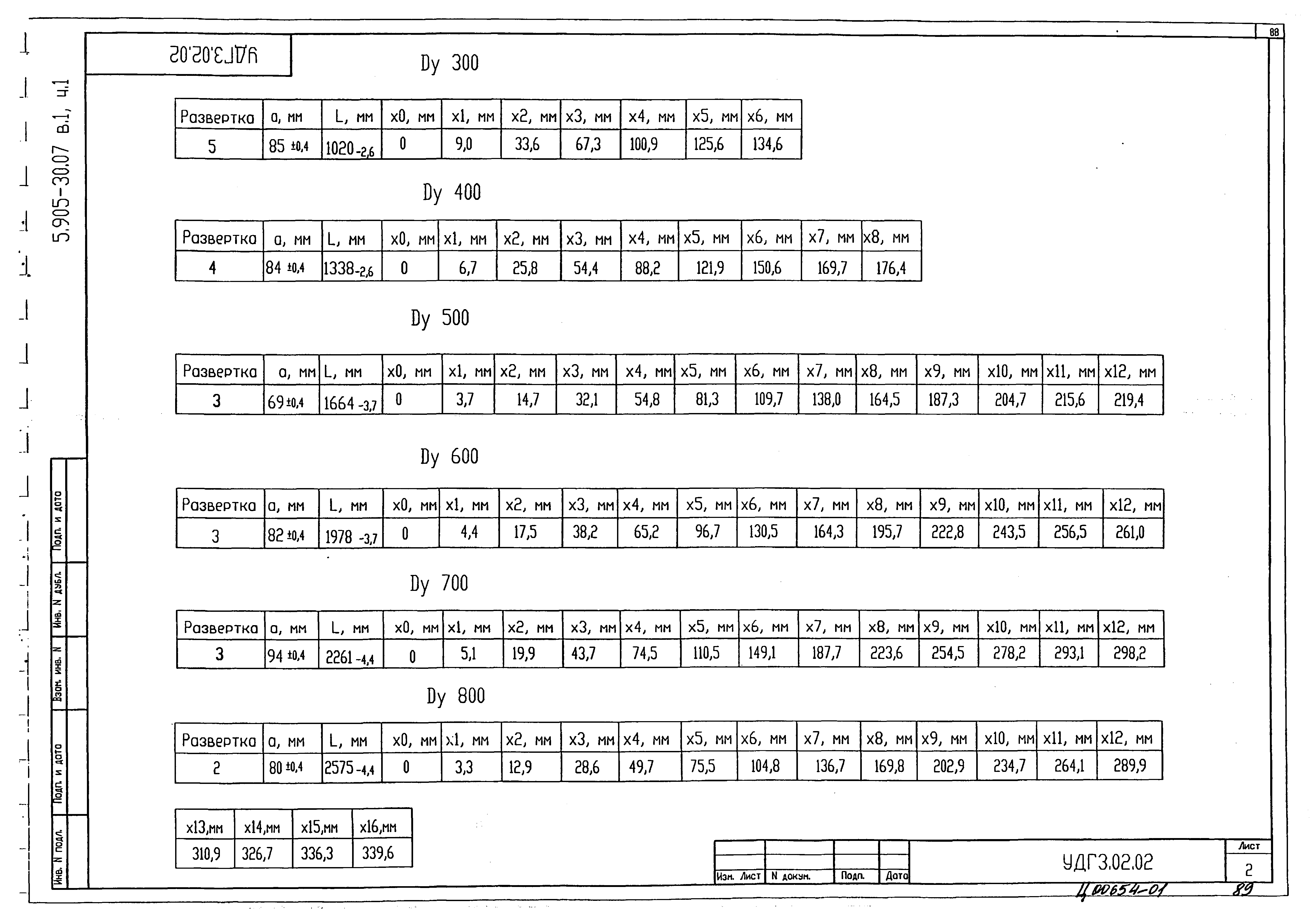 Серия 5.905-30.07